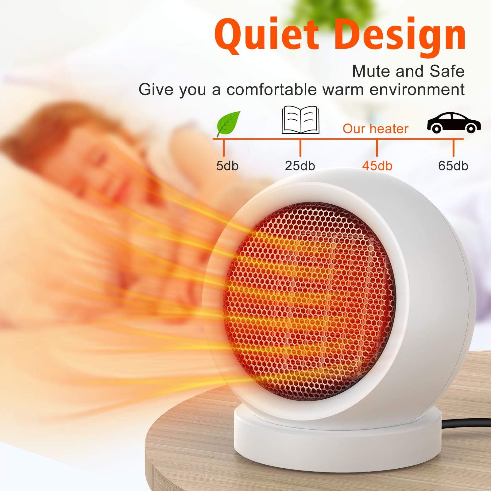 Coolfor Space Heater,600W Energy Efficient Desk Heater For Indoor Use,Ptc Ceramic Fast Heating Electric Desktop Heater For Home