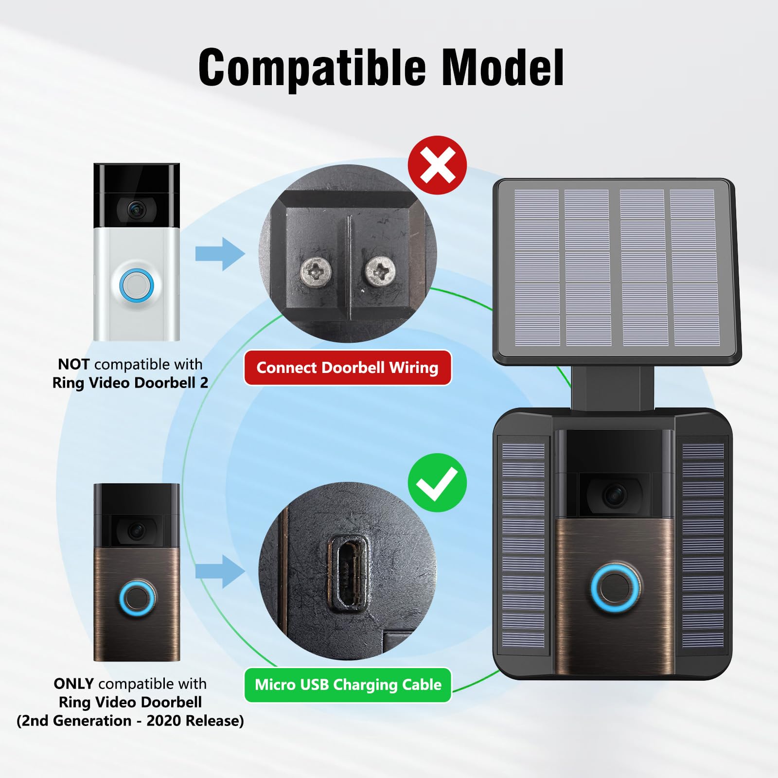 Qibox Solar Charger Compatible With Ring Video Doorbell (2Nd Generation   2020 Release), 2.9W Waterproof Continuously Solar Pane