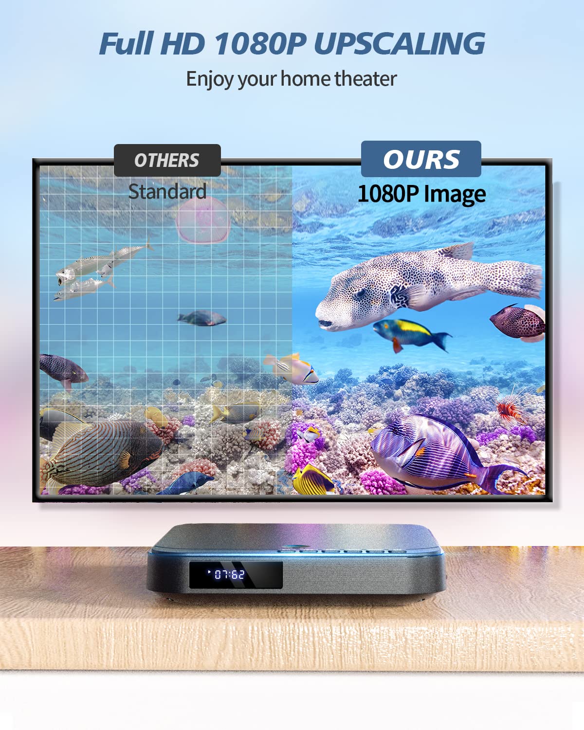 Desobry Mini Dvd Player   1080P Hd Compact Player For Tvs With Hdmi, All Region Free, Cd/Dvd, Usb/Tf Card, Remote Control, Pal/N