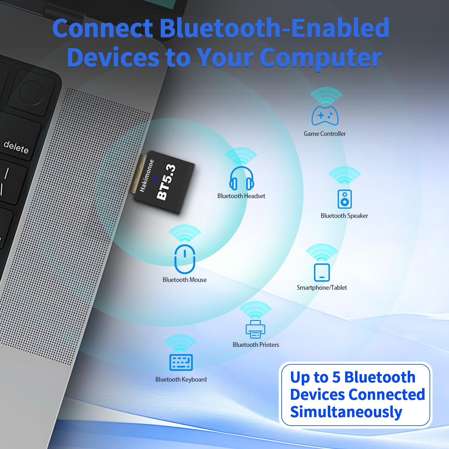 Latest Bluetooth 5.3 Adapter For Pc Desktop, 20 M Wireless Transmitter Dongle For Windows 11/10/8.1 Computer Laptop, Plug & Play