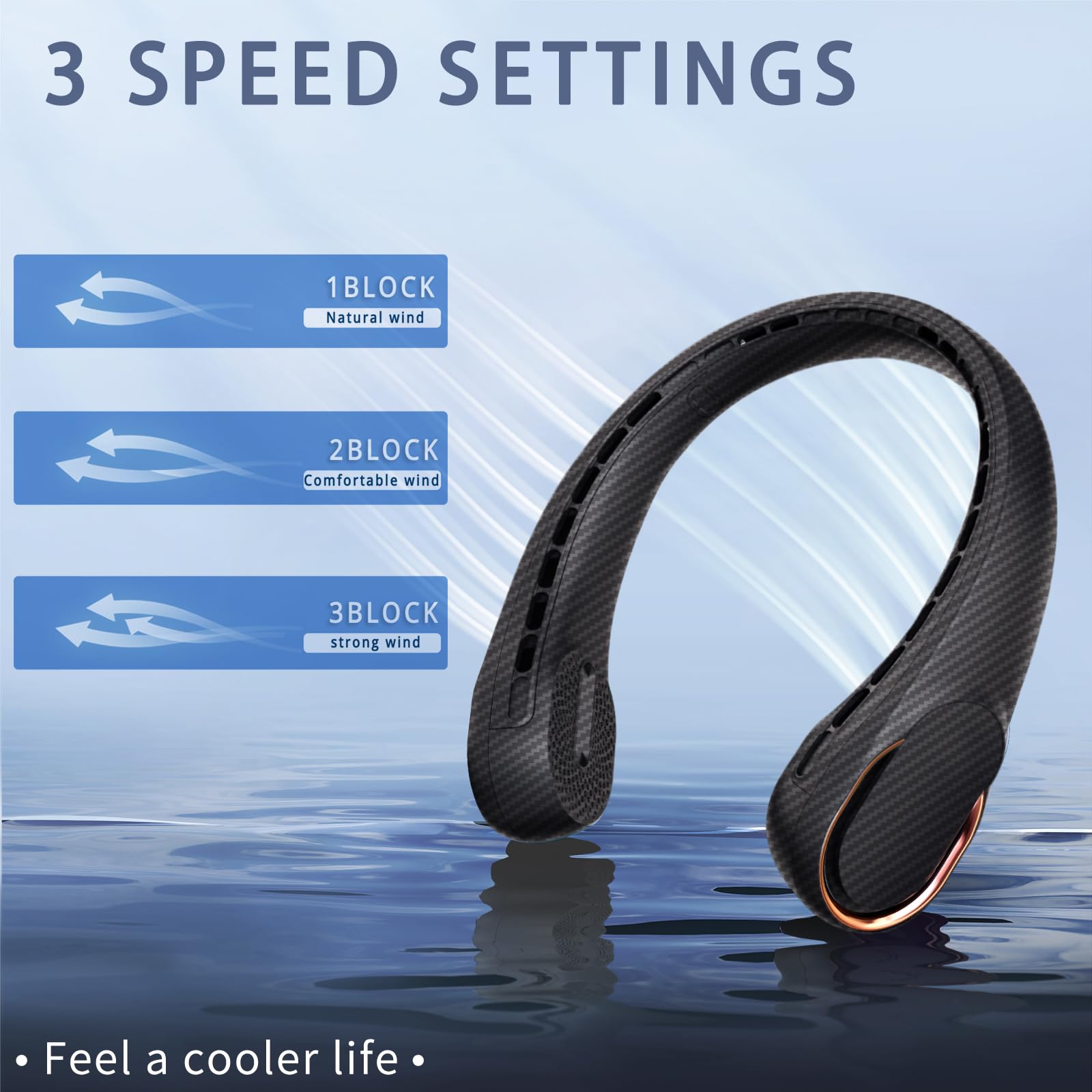 Asnug Neck Fan, Bladeless Neck Fan, 4000 Mah Rechargeable Personal Fan, 360 Hands Free Wearable Fan, 3 Speeds Adjustable,Faster