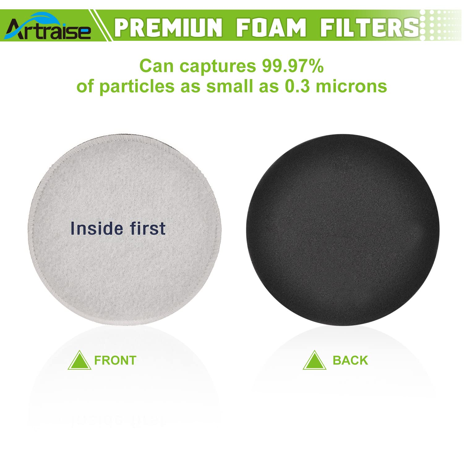 Artriase Vacuum Filter Replacement For Eureka Powerspeed Neu180 Neu180C Neu182A Neu182B Neu12Ct Neu186 Neu188 Neu188A Neu190 Neu