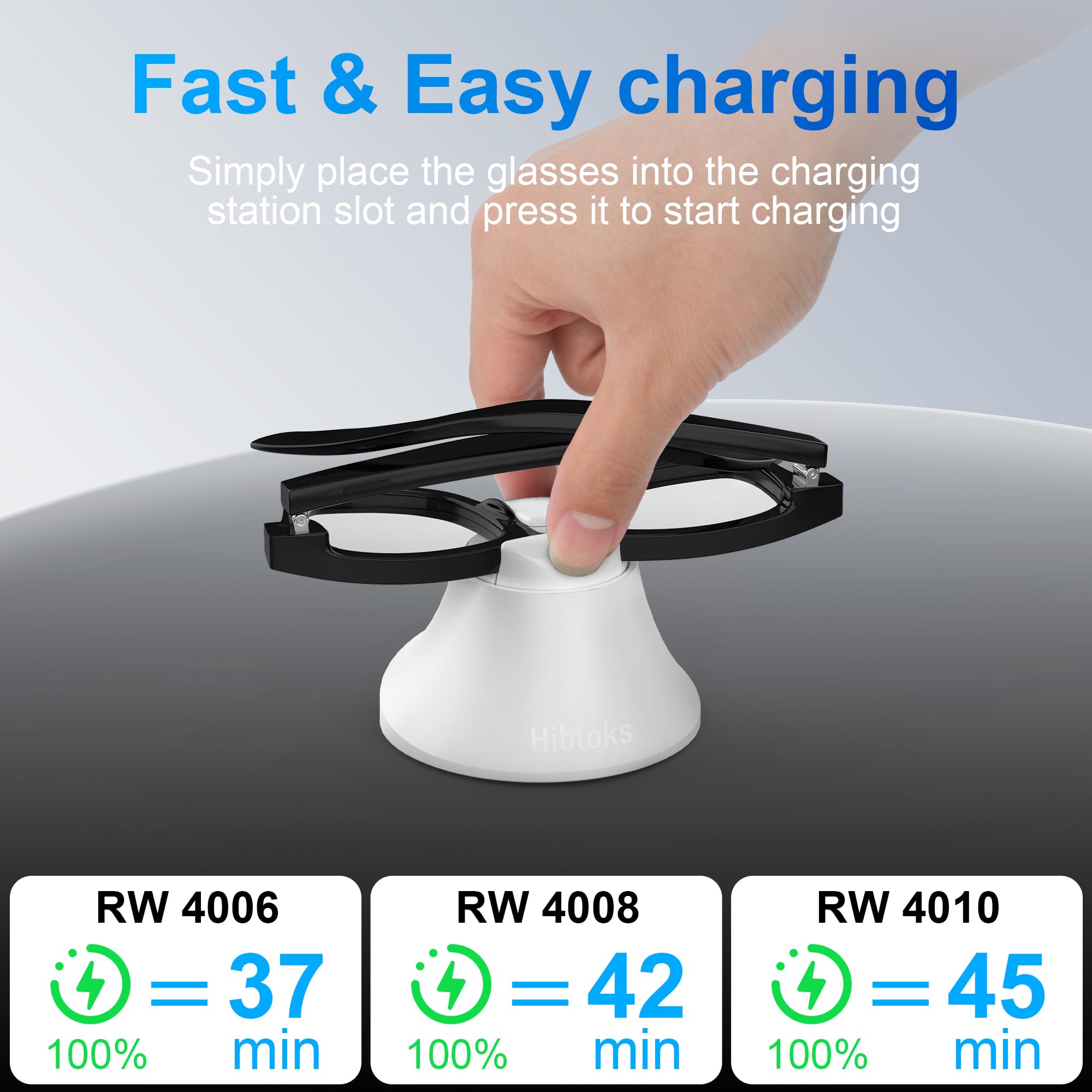 Rcstyle Hibloks Magnetic Charging Station For Ray-Ban Meta Wayfarer/Skyler Accessories, Fast Charging Dock With Led Indicator Fo