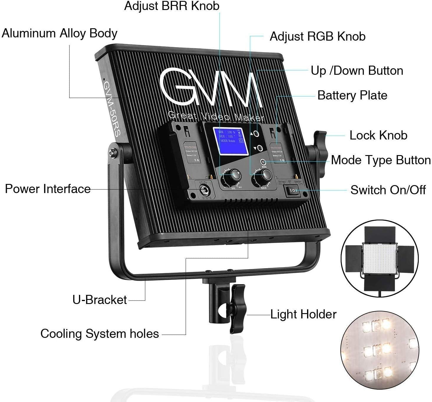 Gvm 50Rs Rgb Led Video Light, 50W Video Lighting Kit With App Control, 360Full Color Led Panel Light For Gaming, Streaming, Yout