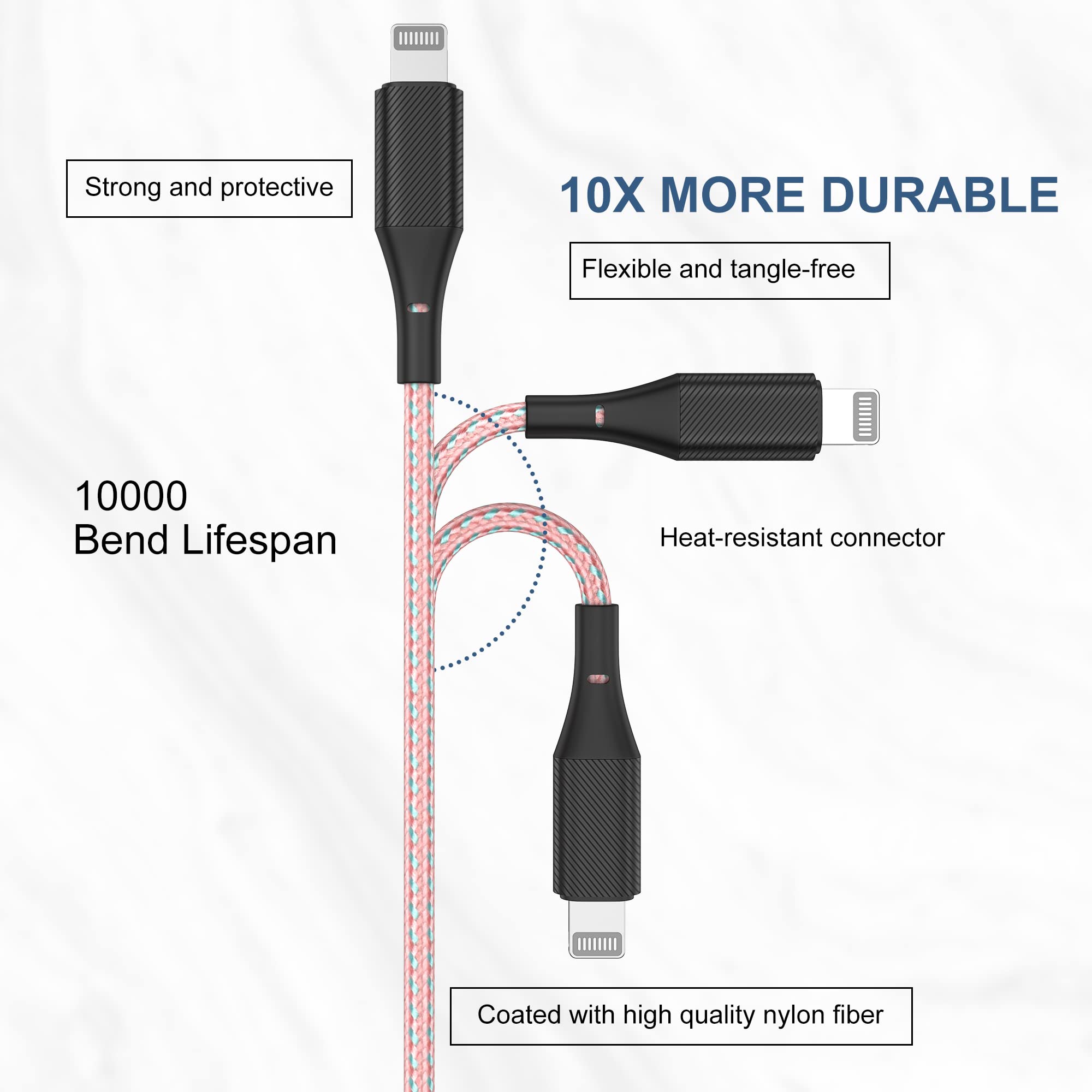 Iphone Charger Cable 10Ft 5Pack,[Apple Mfi Certified] Long Lightning Cable 10 Foot Iphone Charging Cord For Iphone 12/11/11 Pro/X/Xs Max/Xr/8/8 Plus/7/6/6S/Se/5C/5S/5 Ipad Air 2/Mini Airpods(Pink)