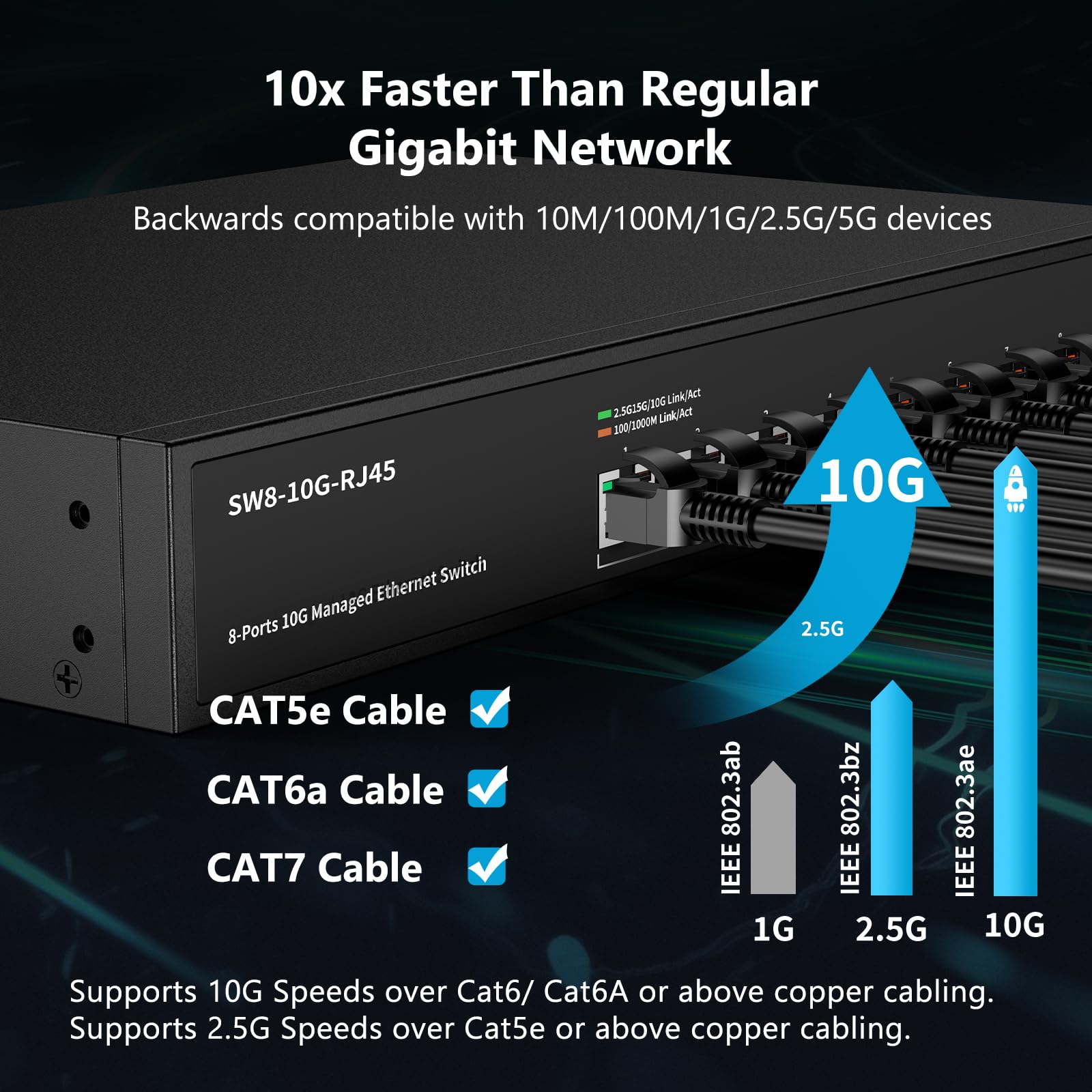 8 Port 10Gb Rj45 Web Managed Network Ethernet Switch With 8 X 10G Base T Port | 10 Gigabit Multi Gig Swicth Support 10G 5G 2.5G