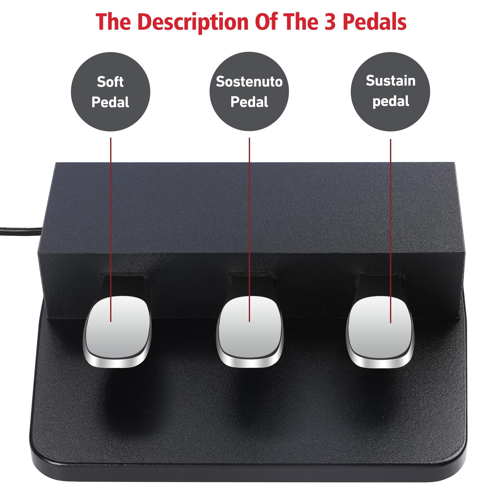Atnedcvh 3 Pedal For Digital Keyboard Piano, Three Pedal Unit For Yamaha P85 P95 P48 P105 P115 Electric Pianos Keyboards
