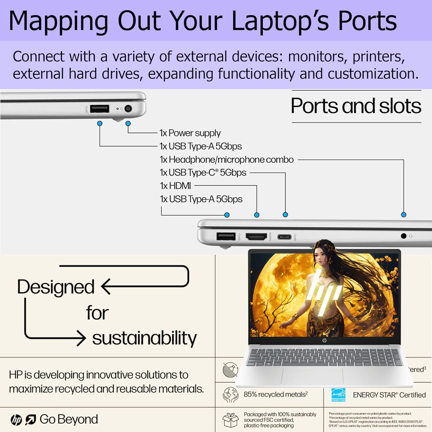 Hp Pavilion 15.6'' Touchscreen Laptop | 8Gb Ram | 768Gb Storage (256Gb Ssd + 512Gb External Storage) | Intel 12Th-Gen 6 Core Pro