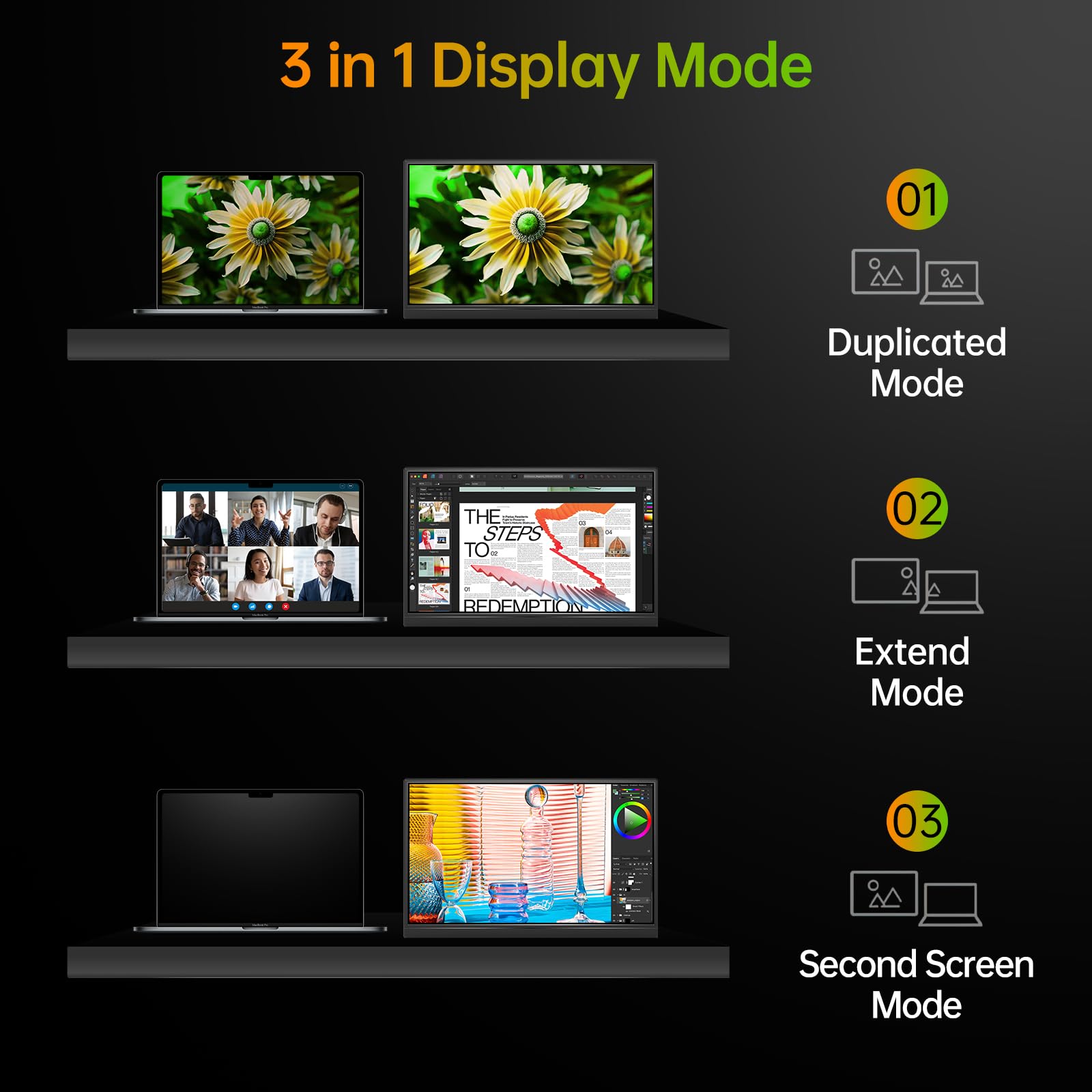 Wgk Portable Monitor 15.6 Inch 1080P Usb C Hdmi Ultra Slim Travel Monitor With Kickstand For Laptop, Pc, Mac Phone, Ps, Xbox, Sw