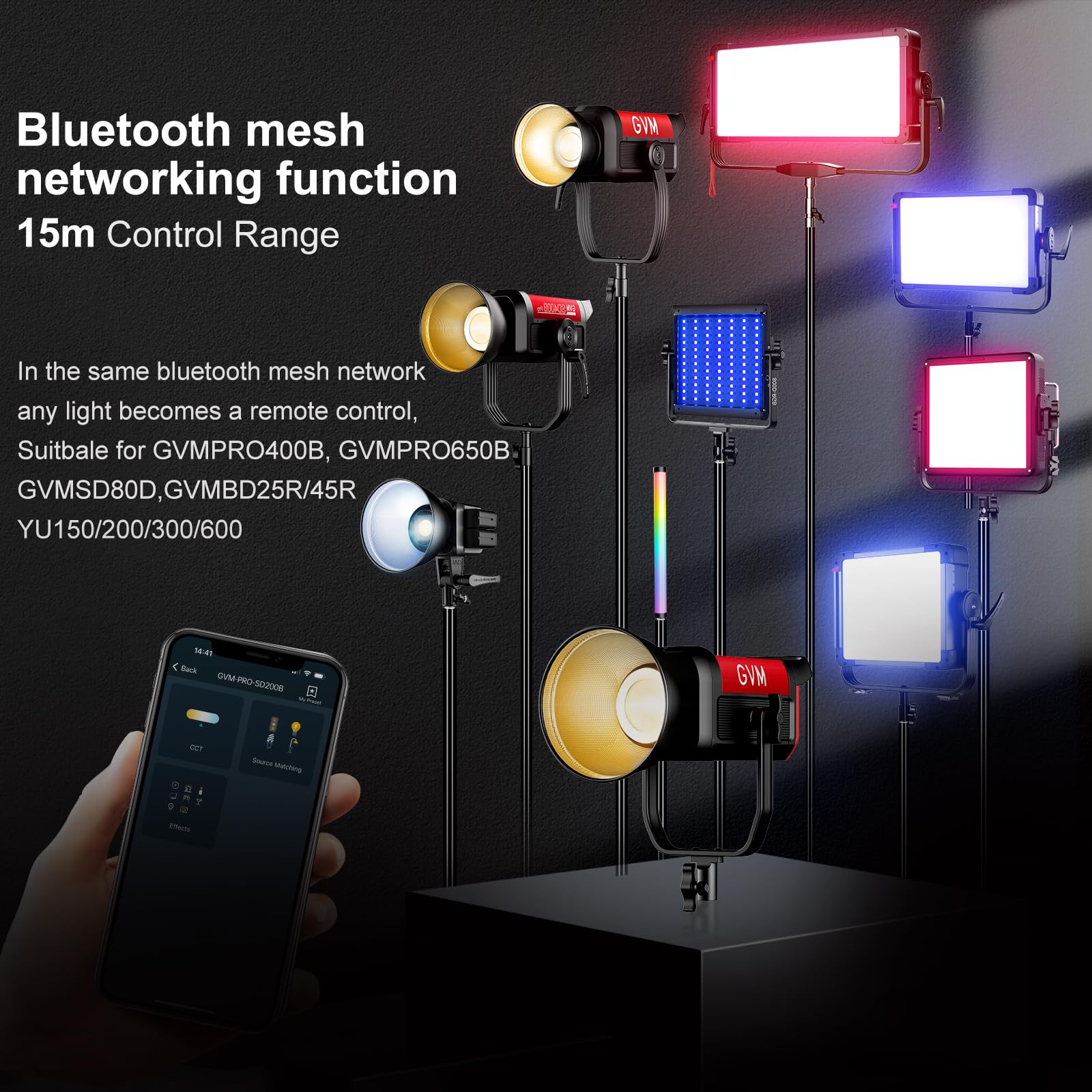 Gvm 200W Led Video Light With Softbox, Sd200B Photography Lighting Kit With Bluetooth Mesh Network/Dmx Control, 2700K 6800K Stud