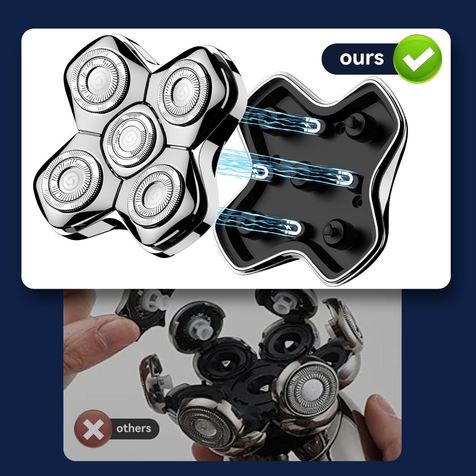 5D Head Shaver Replacement Head, Compatible For Maxgroom Head Shaver Jk 1800