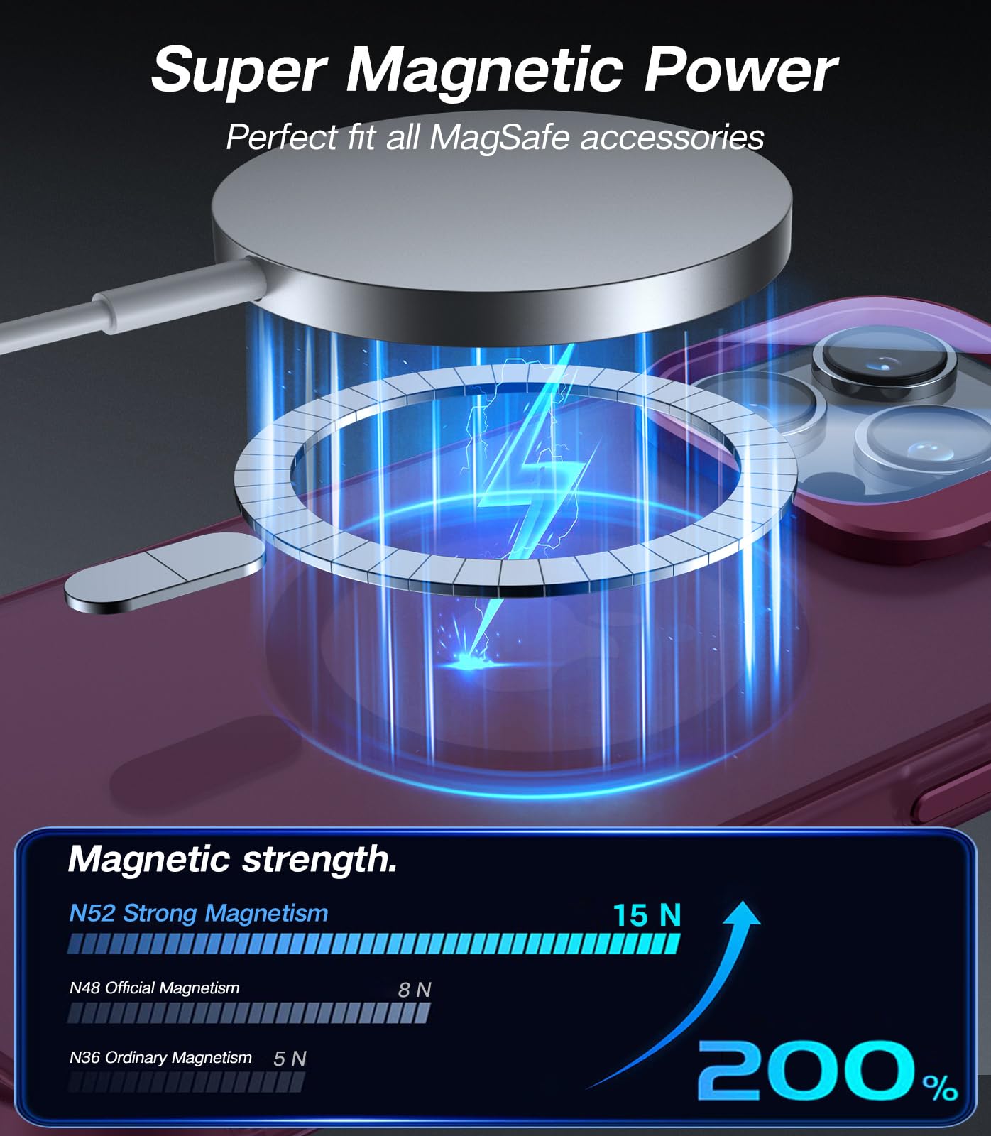 Vofata For Iphone 14 Pro Max Case With Metal Camera Stand [Built In 9H Camera Lens Protector][Compatible With Magsafe] Military