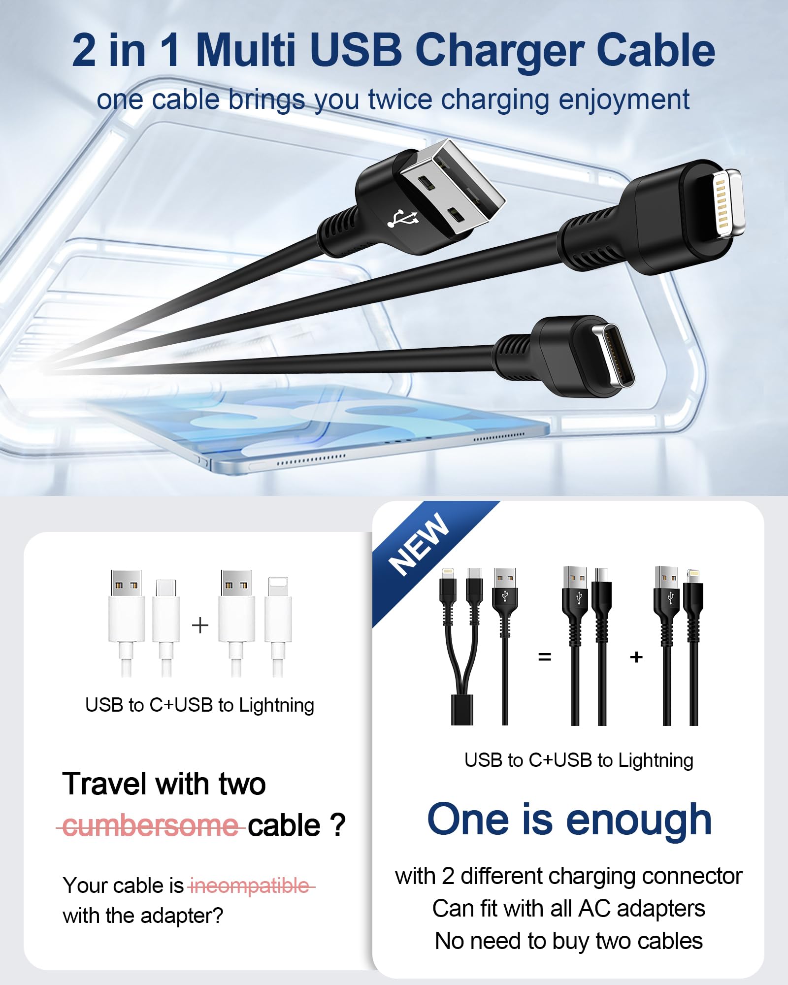 Coiled Lightning Cable For Iphone 15 Pro Max, Curled Multi Charging Cable Wire 2 In 1 Usb To Lightning/Type C Port Fast Charging