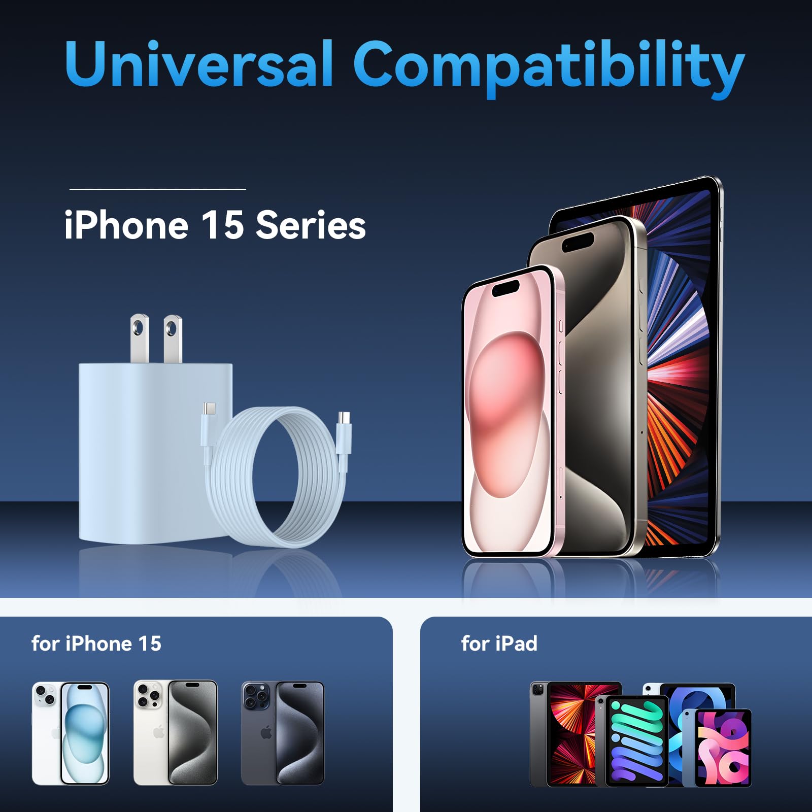 Usb C Charger For Iphone 15,2 Pack 20W Iphone 15 Charger Fast Charging With 3Ft Usb C To C Cable,Ipad Pro Fast Charger Block For