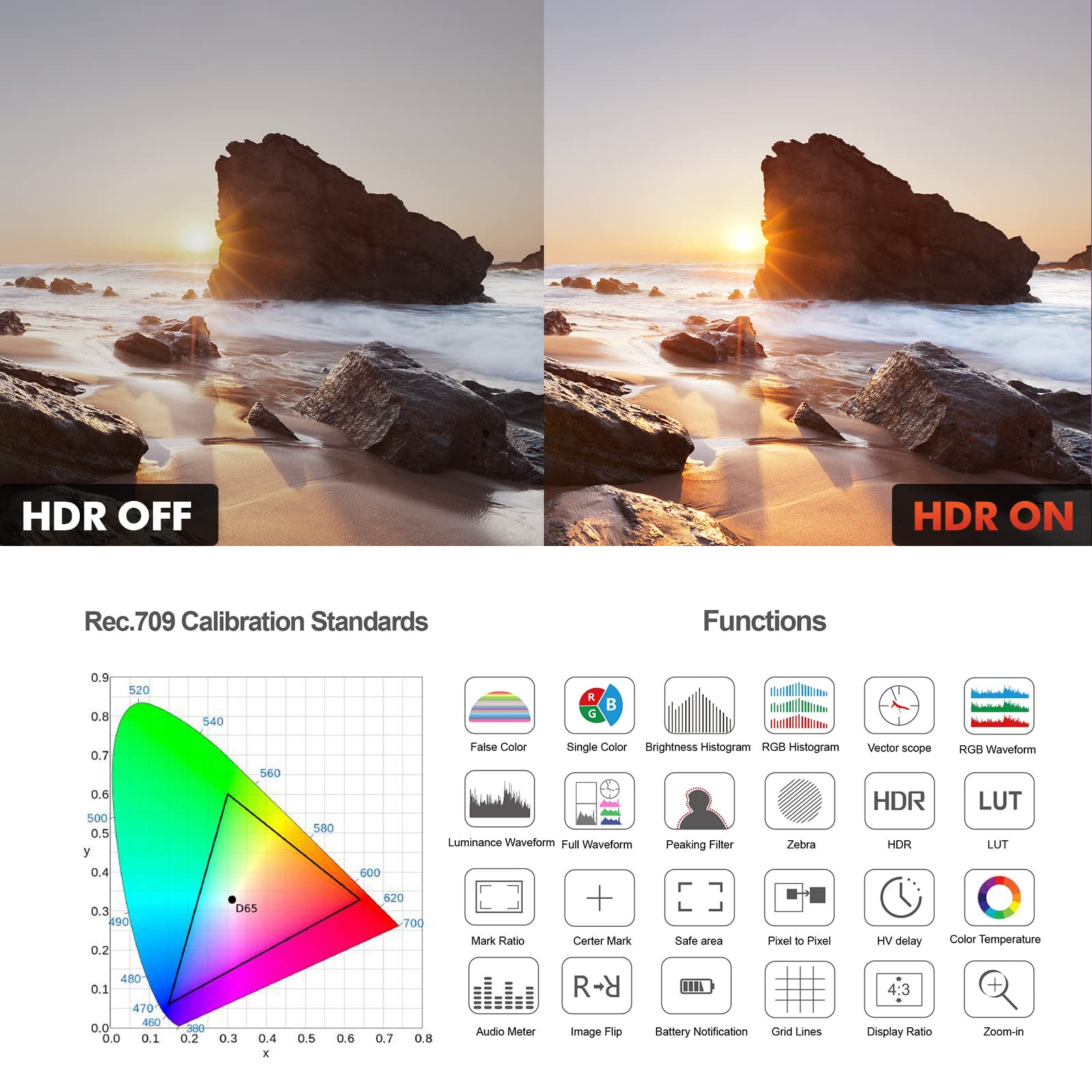 Desview R5Ii Camera Field Monitor, 5.5 Inch 800Nits Touch Screen Camera Monitor 4K Hdmi Full Hd 1920X1080 Ips With 3D Lut Wavefo