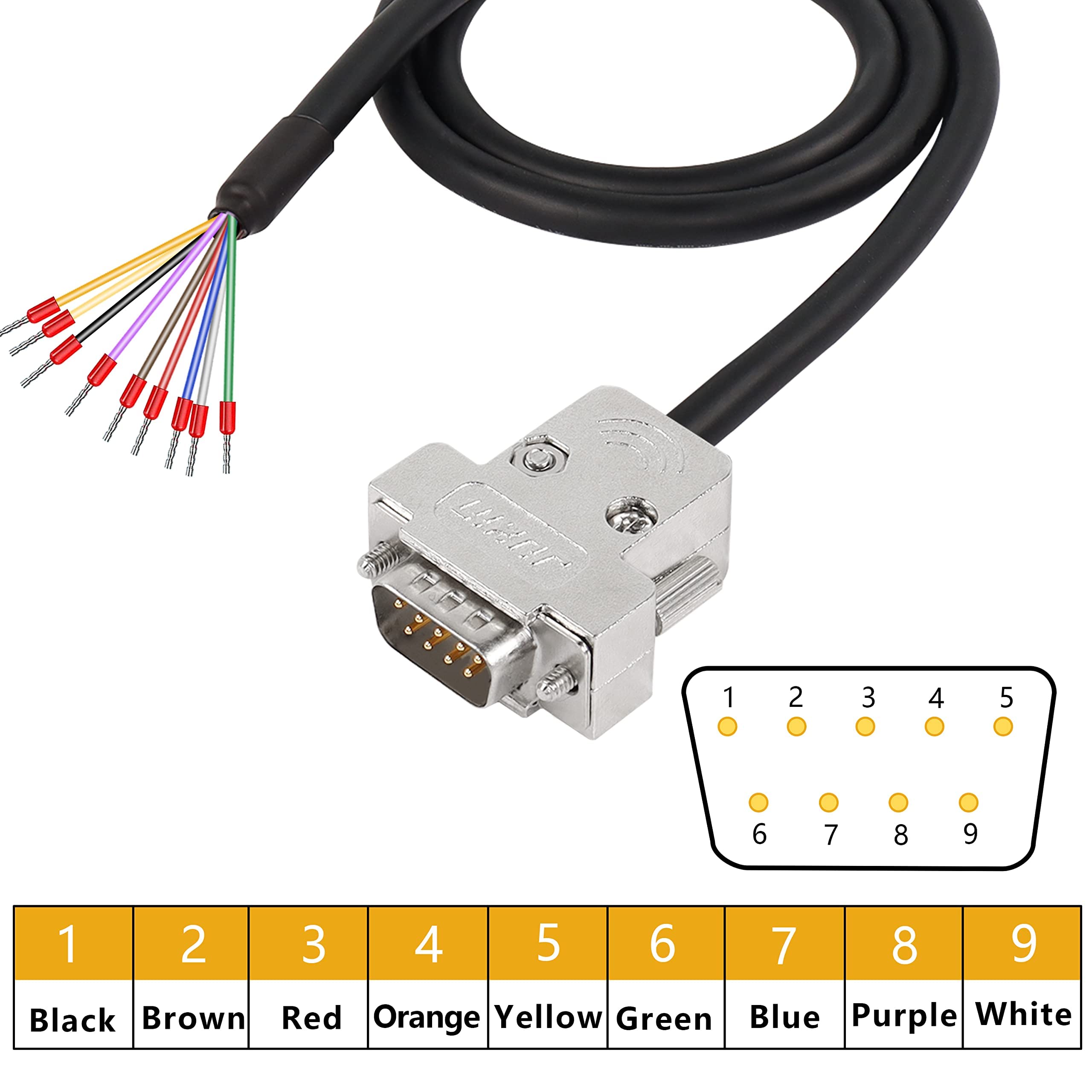 Xmsjsiy Db9 Connector Adapter Cable, D Sub 9Pin Rs232 Rs485 Serial Port Extension Cable Replacement With Bare Wire 22Awg (Db9 Ma