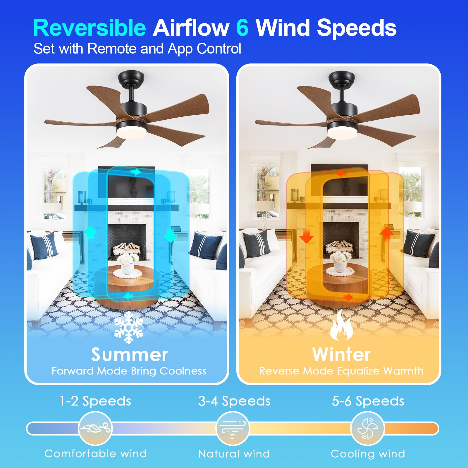 42 Inch Ceiling Fans With Lights, Modern Ceiling Fan With Remote Control App, Dc Motor Quiet, 3Cct Dimmable Memory, Led Sloped F