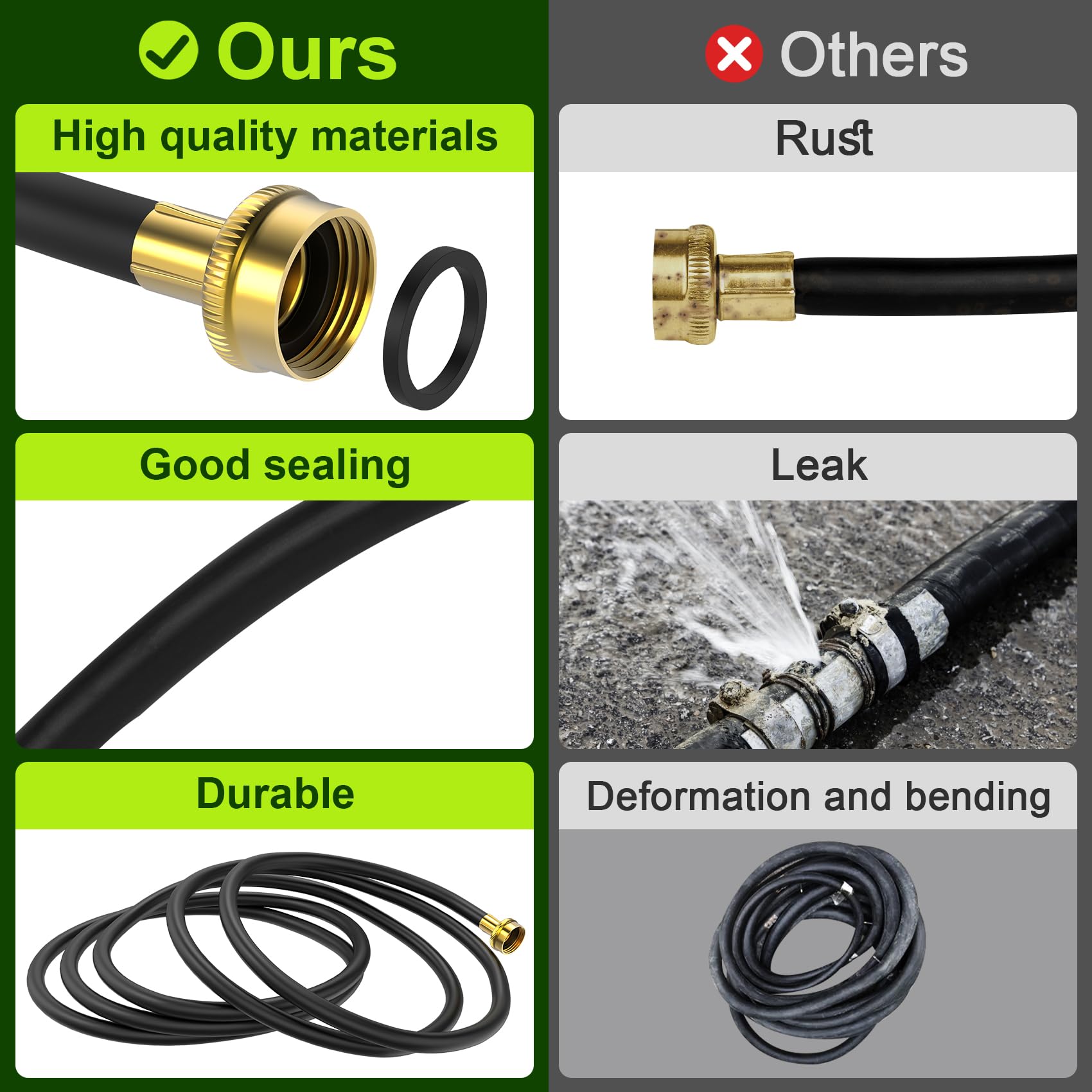 20Ft Dehumidifier Drain Hose With 3/4 Inch Fht Connector, Featuring Rust Resistant Brass Fittings For Leak Proof Connection, Per