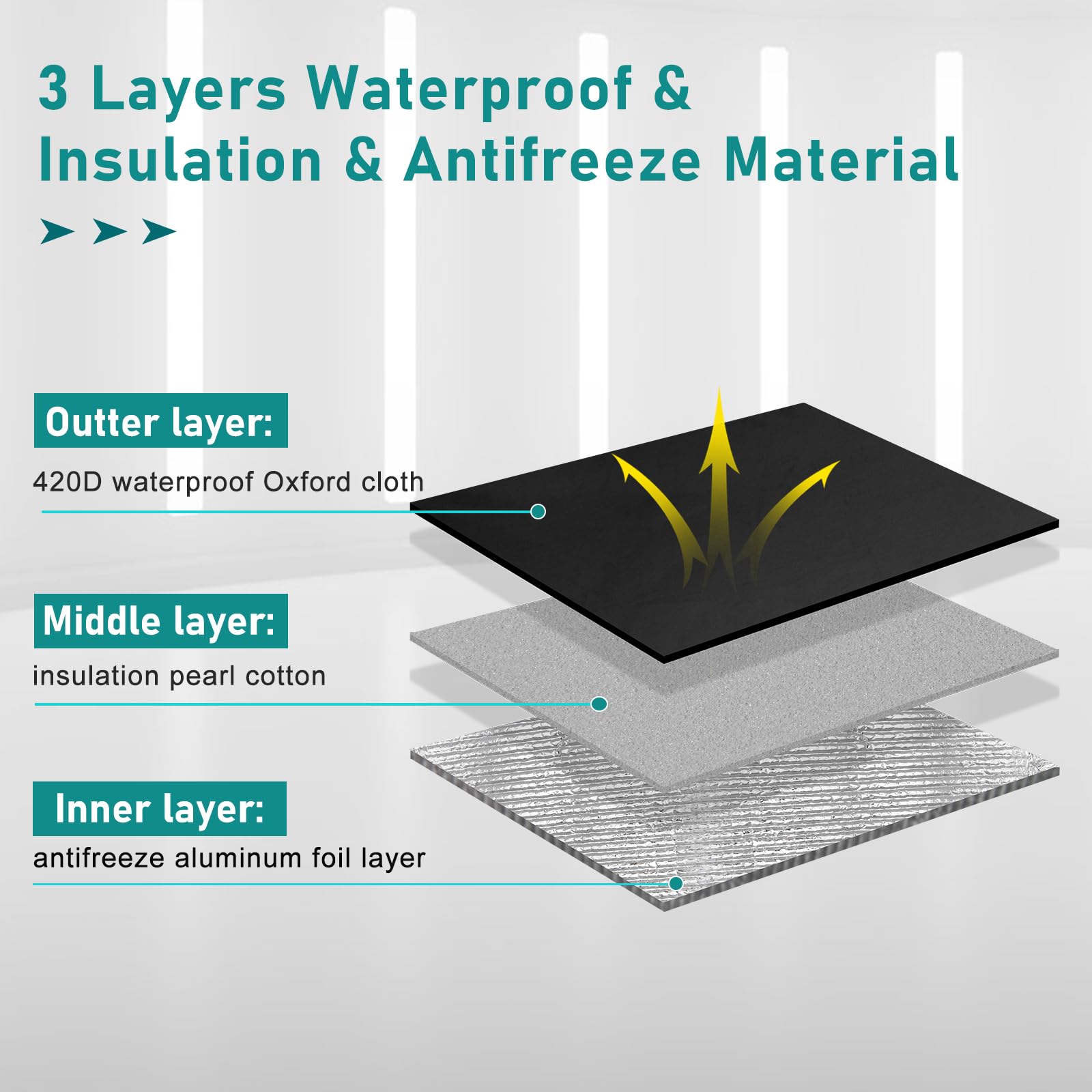 Winter Window Air Conditioner Cover Waterproof For Outside Unit, Luxiv Freeze Protection Cover For Outdoor Window Ac Insulation