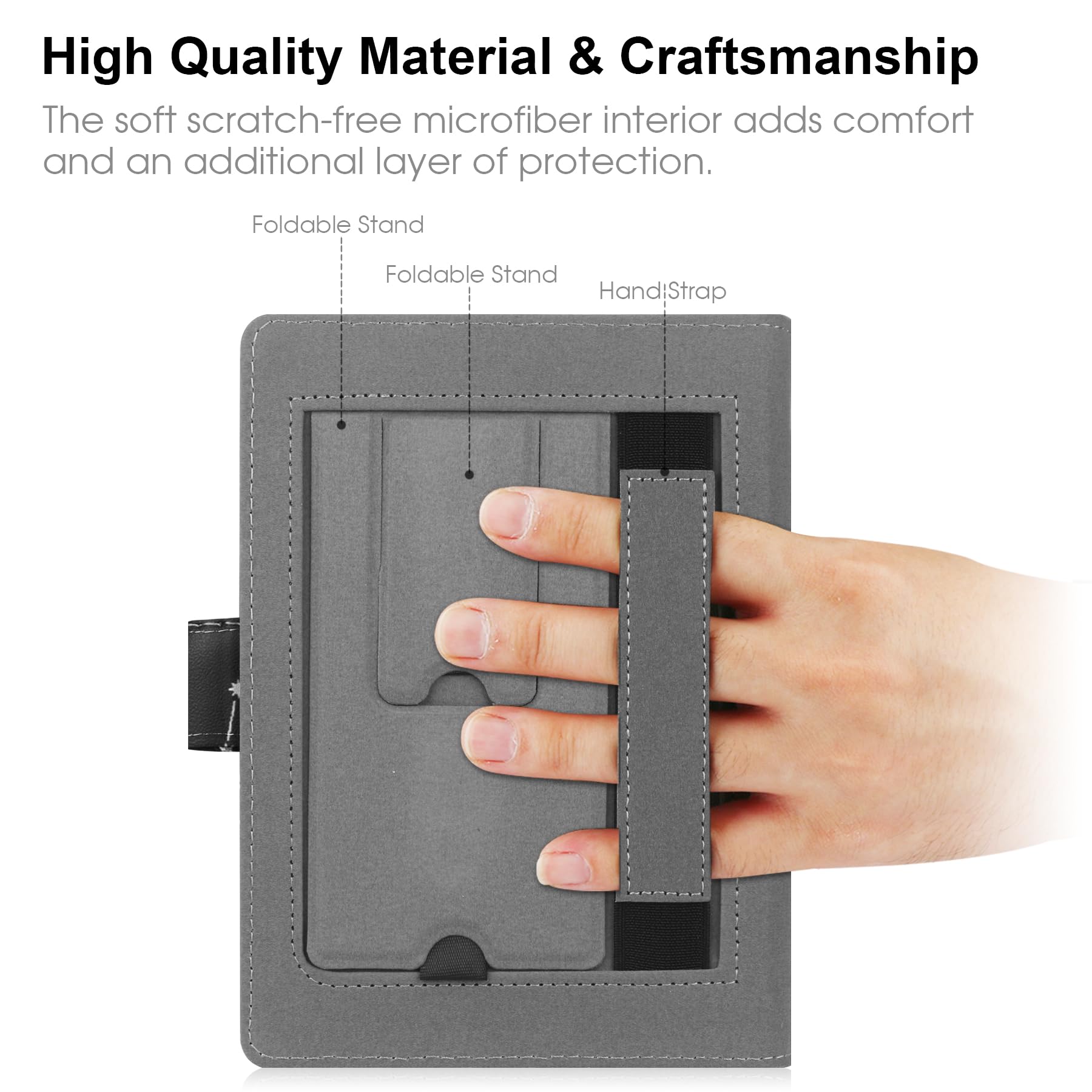 Hoyixi Universal Case Compatible With 6    6.8    Kobo/Pocketbook/Tolino/Sony E Book Ereader Kindle Paperwhite/Kobo Clara Hd/Kob