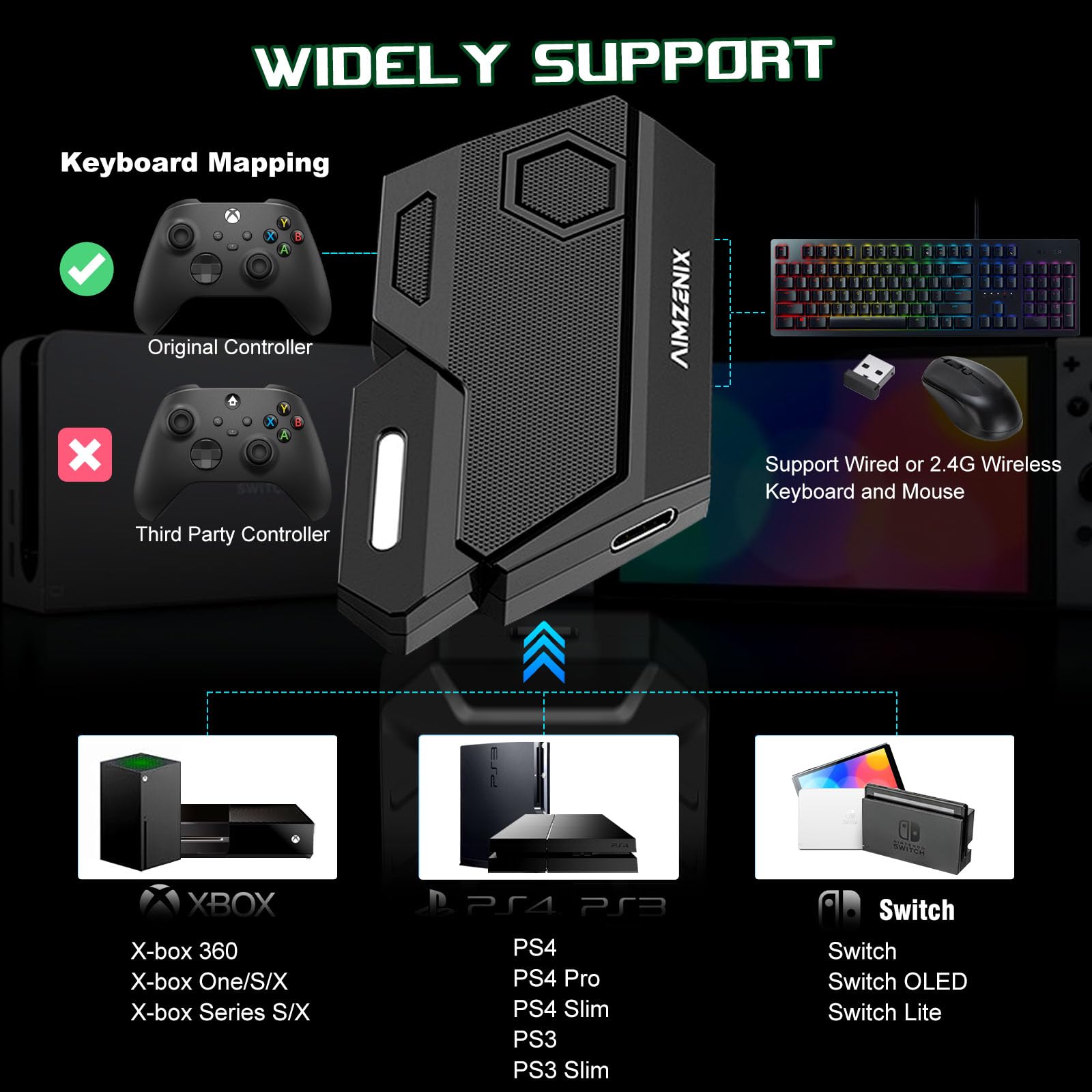 Joso Keyboard Mouse Adapter, Wired Keyboard And Mouse Converter For Switch, Xbox Series X/S, Xbox One, Ps4/Ps3, Switch Adapter F