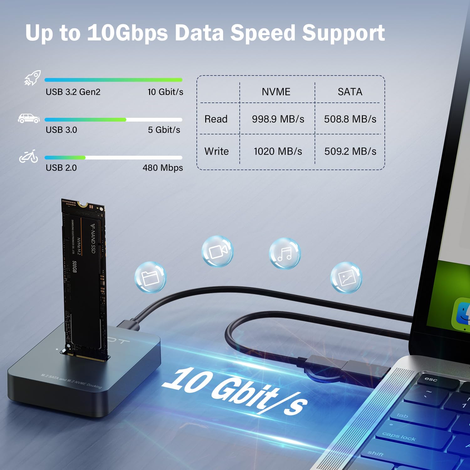 Amzpilot M.2 Nvme & Sata To Usb C Docking Station, M.2 Ssd To Usb A C Reader Adapter For Both M.2 (M Key, B+M Key) Nvme And Sata