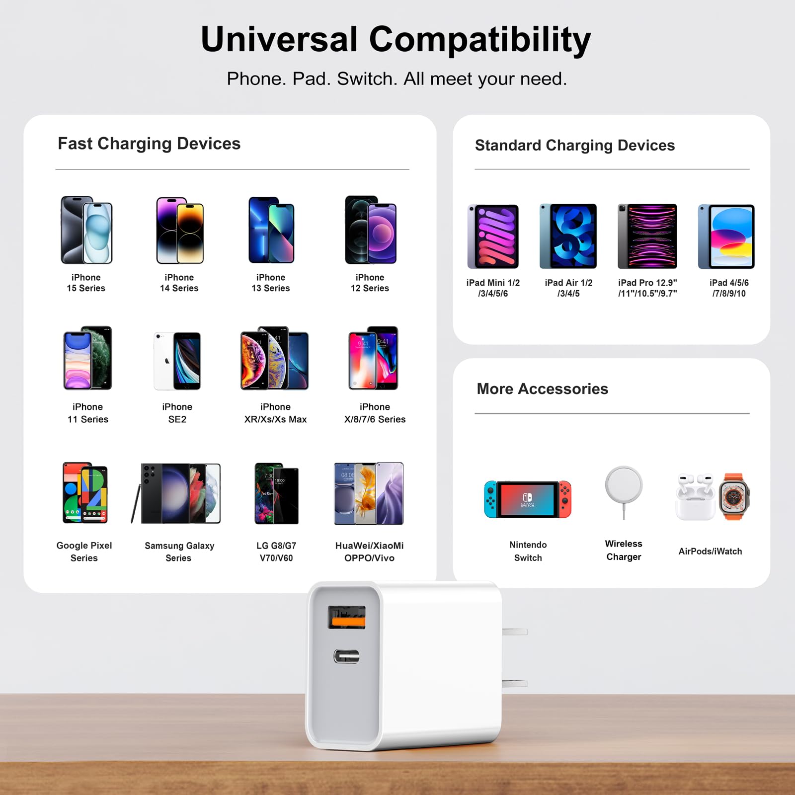 3 Pack Usb C Wall Charger, 20W Durable Dual Port Qc+Pd 3.0 Power Adapter, Double Fast Plug Charging Block For Iphone 13/14/15/16/16 Pro/Pro Max/Plus, Xs/Xr/X, Watch Series 8/7 Cube,White