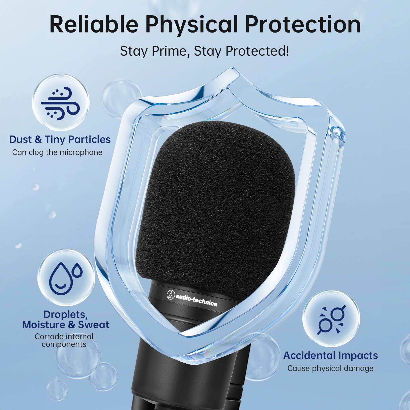 Phantaccy Pop Filter/Windscreen For Audio Technica At 2020 At 2035 At 2040 At 2050 Atr2500 Atr2500X At 4040 Microphones, Foam Mi