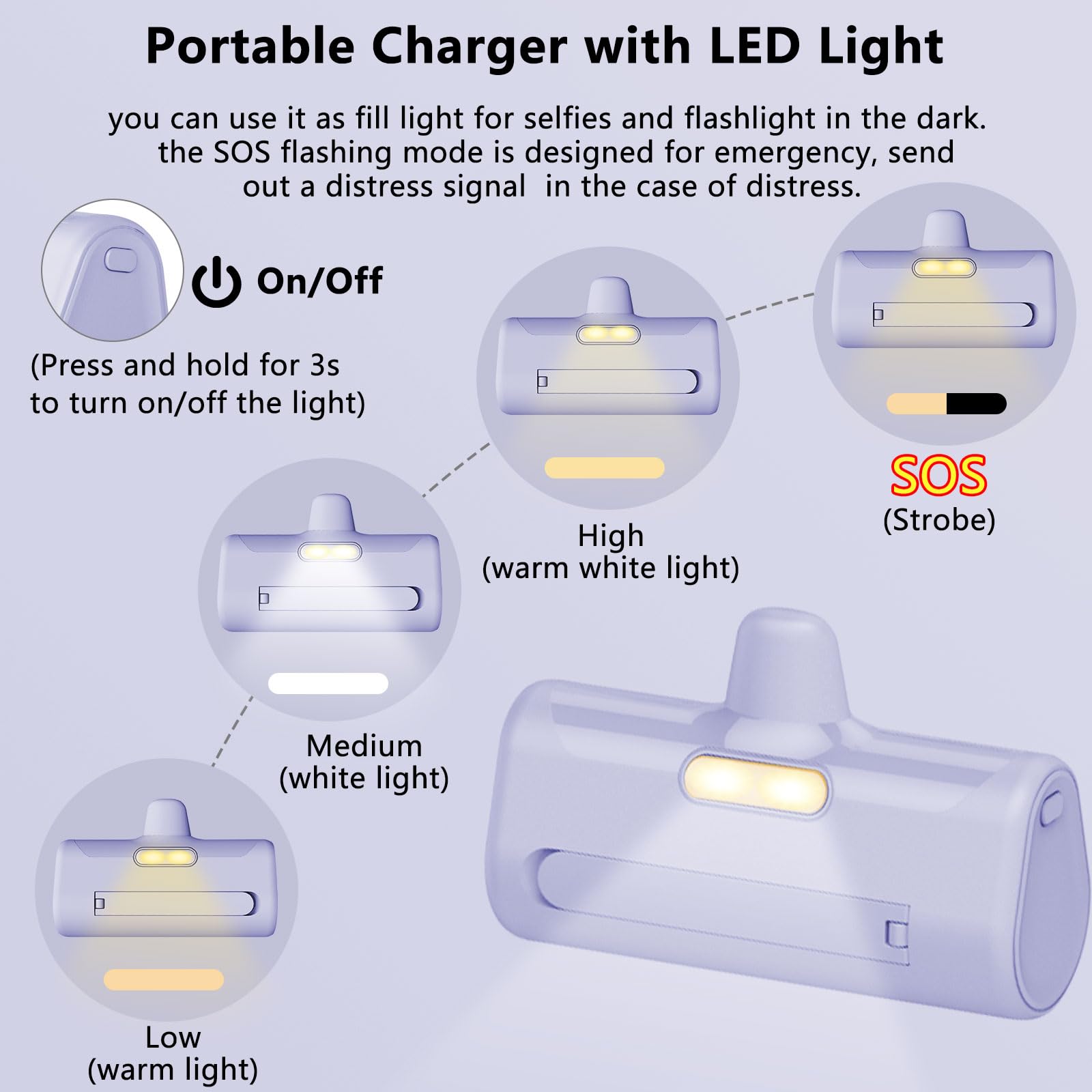 Luckyduo Mini Portable Charger For Iphone,5000Mah Ultra Compact Small Power Bank Built-In Phone Holder And Led Light,Lcd Display