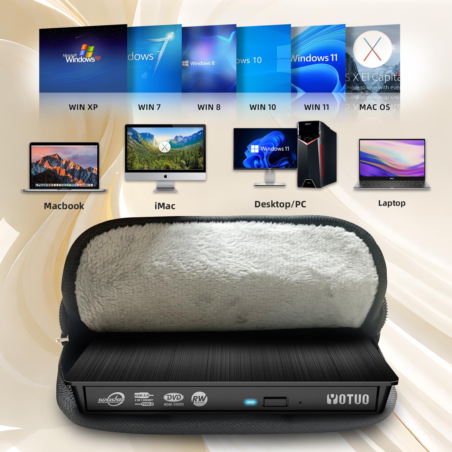 Yotuo External Dvd Drive, Portable Usb 3.0 Cd Rw Drive With Protective Carrying Case, Dvd Player For Rewriter, Dvd Burner For La