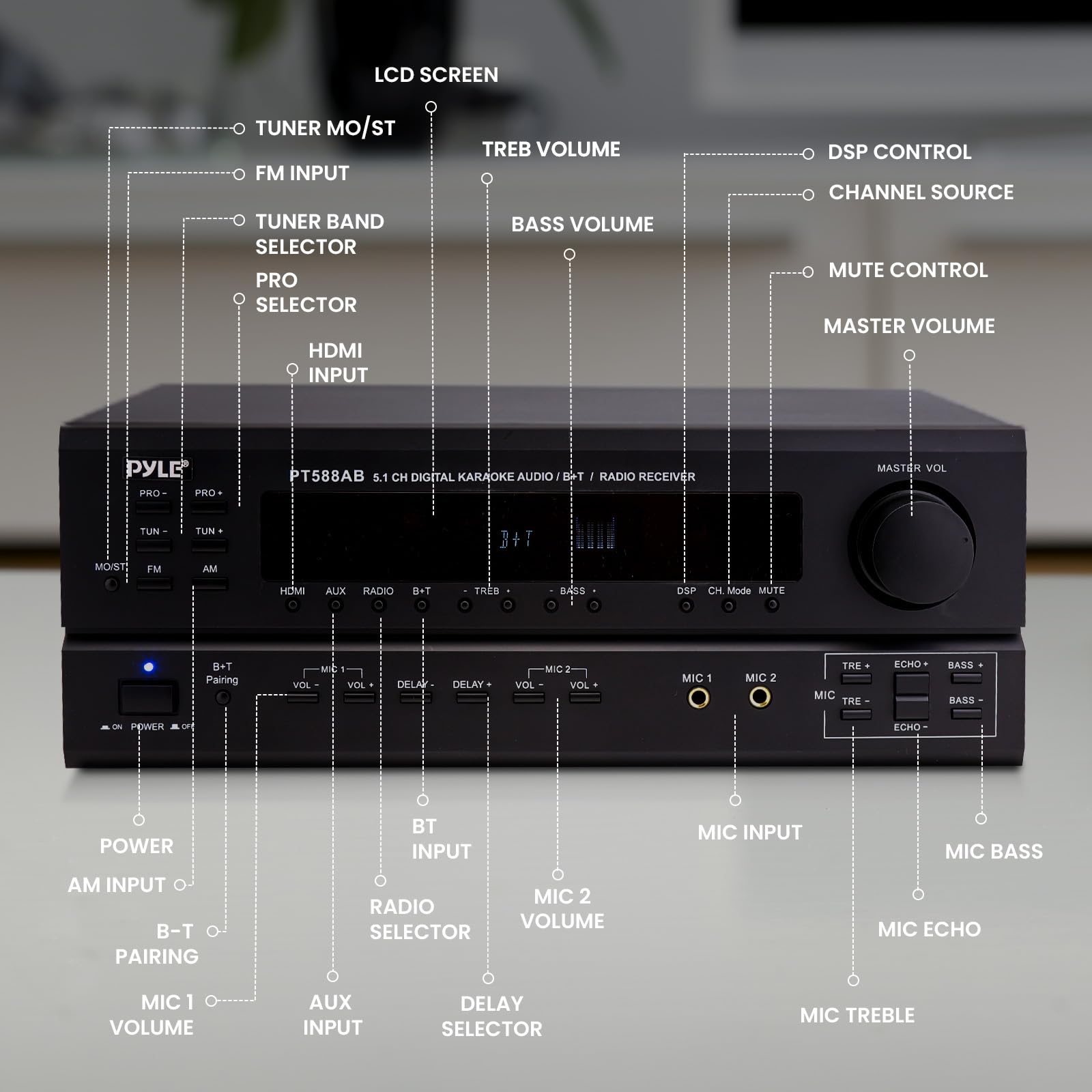 Pyle Wireless Bluetooth Power Amplifier System 420W 5.1 Channel Home Theater Surround Sound Audio Stereo Receiver Box W/Rca,Aux,