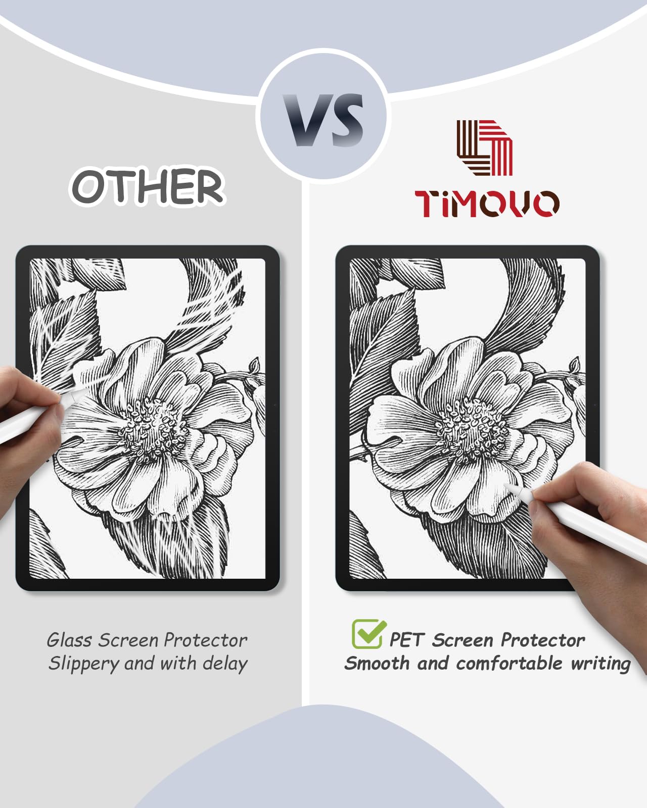 Timovo 2 Pack Paper Screen Protector For Ipad Air 11 Inch (M3/M2-2025/2024), Anti Glare Pet Film Screen Protector For Ipad Air 1