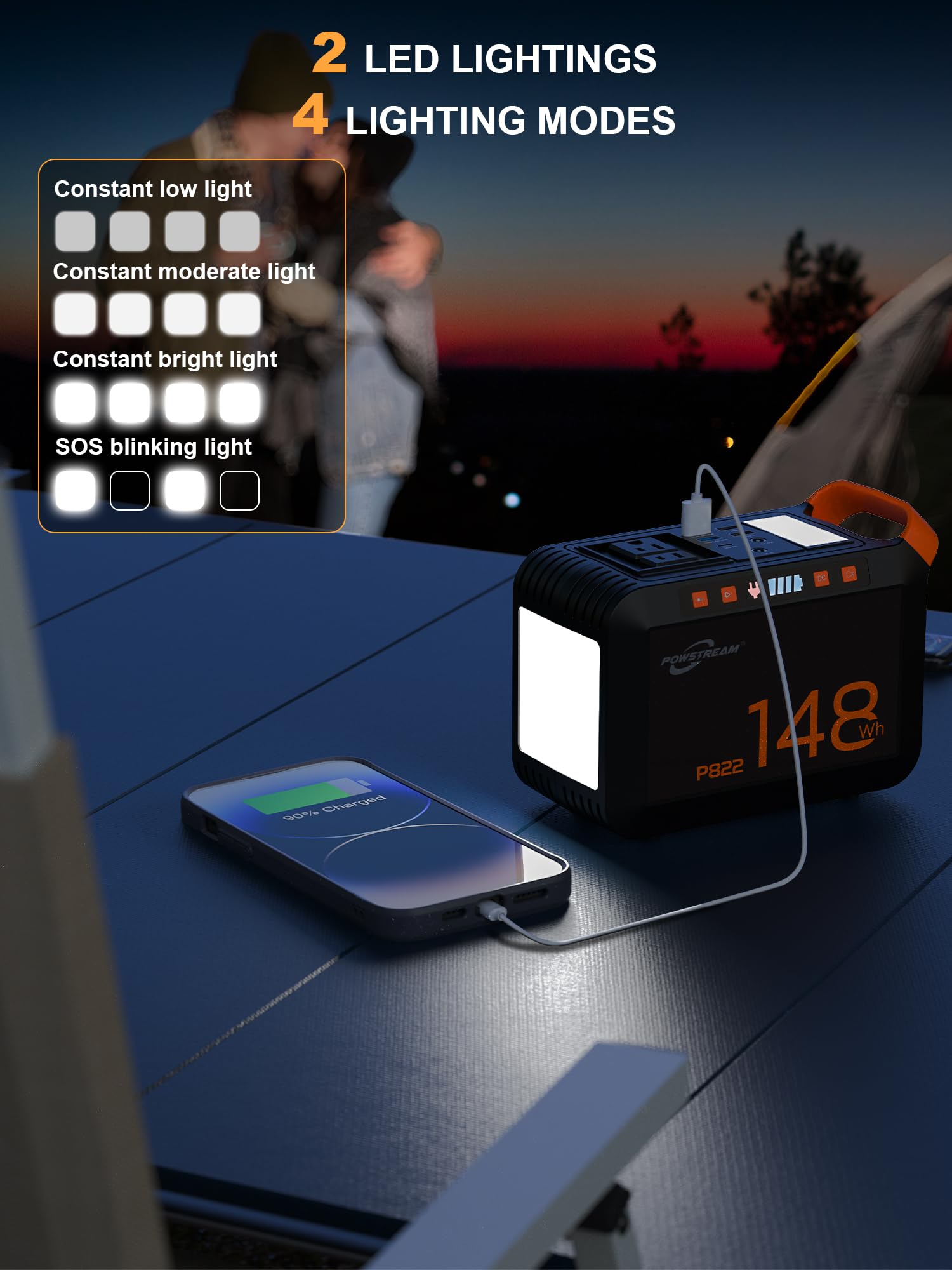Powstream-200W-Portable-Power-Station-Outdoor-Emergency - 148Wh Camping Solar Generator Laptop With Ac Outlet 110V Dc, Usb Qc3.0