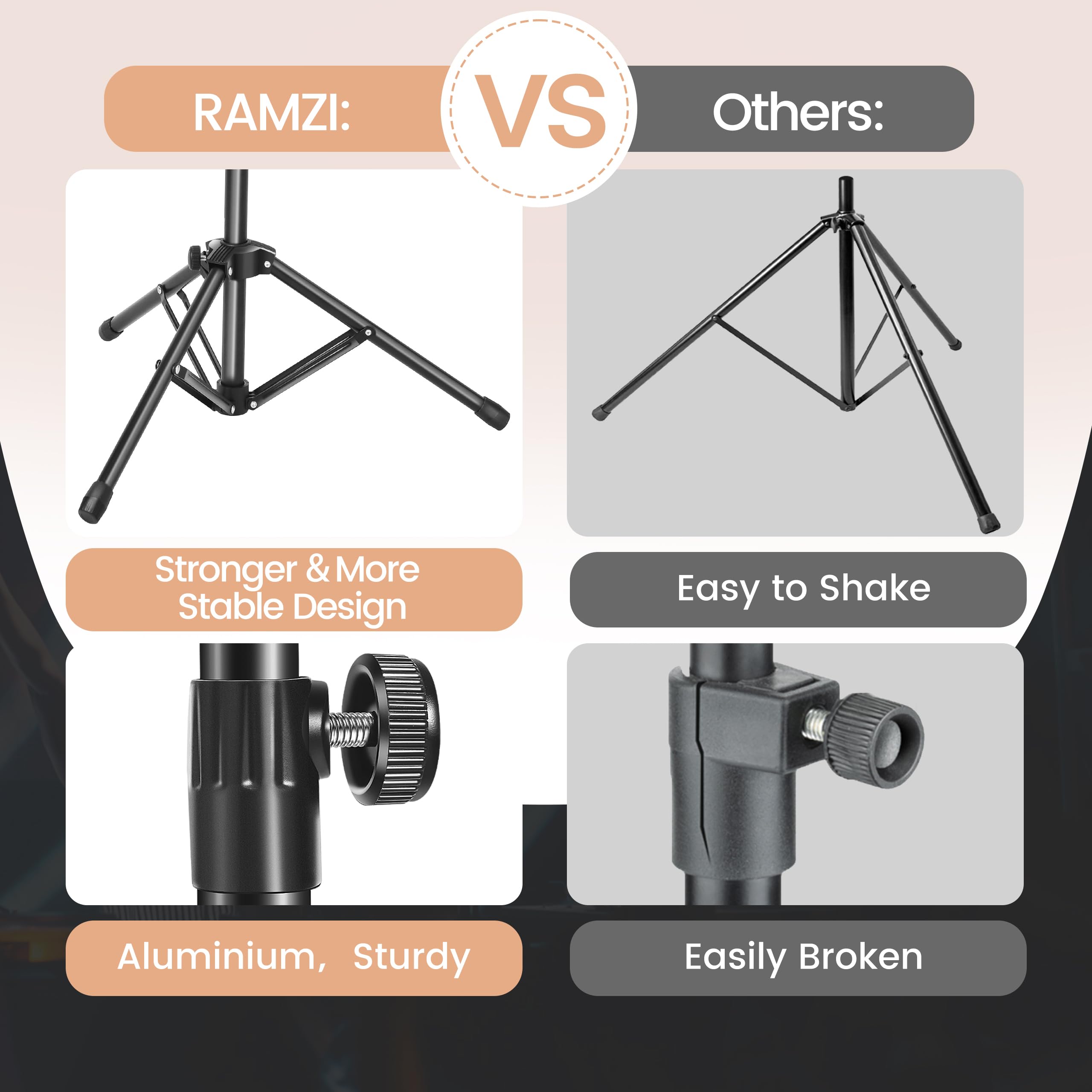 Ramzi Mic Stand,Double Support Tripod Microphone Stand Floor Boom Mic Stand With Mic Stand Bag And 2 Mic Clips Adjustable Boom