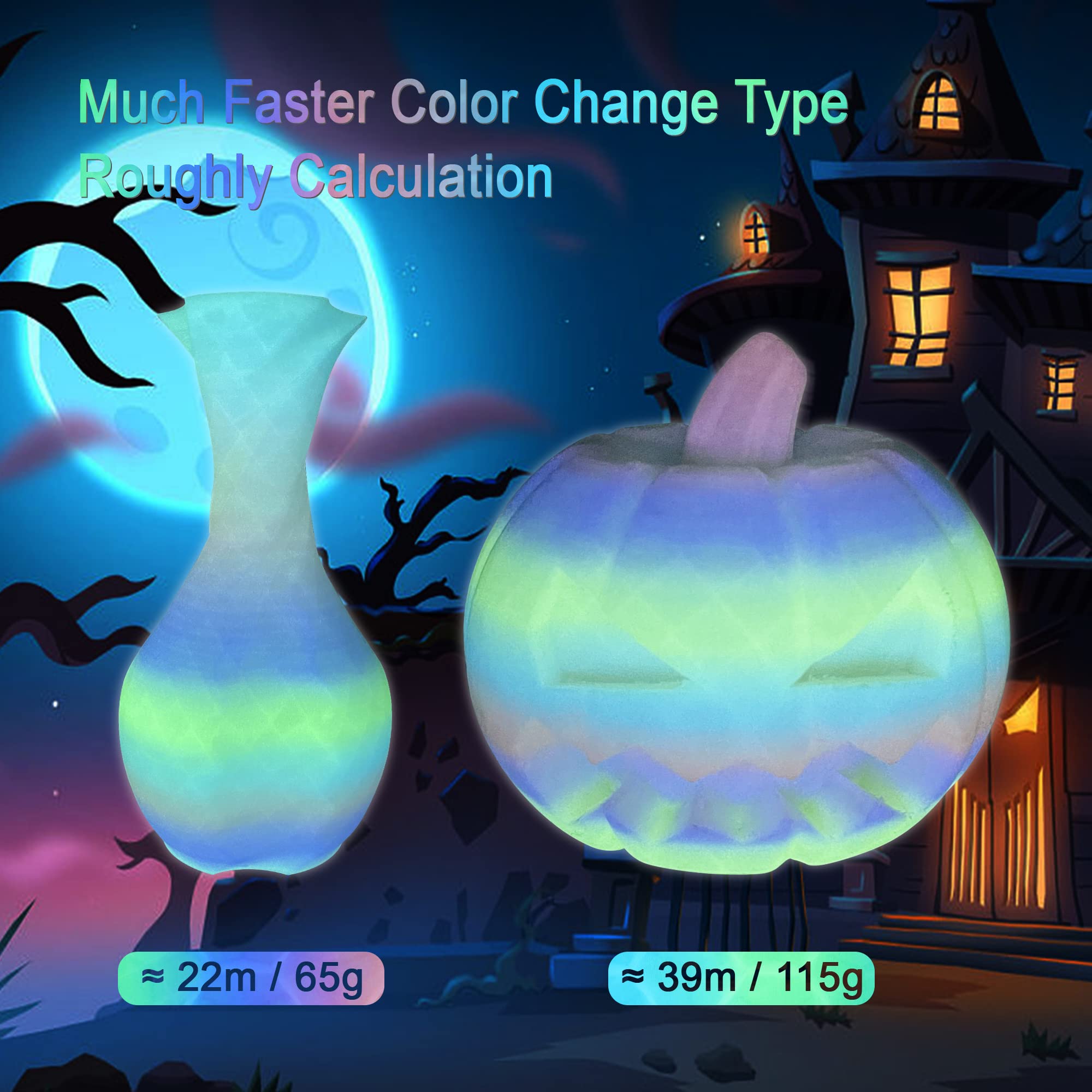 Do3D Glow In Dark Fast Color Change Rainbow Pla 3D Printing Filament, Tidy Winding 1.75Mm Pla, Widely Fit For 3D Printer; 1Kg 2.