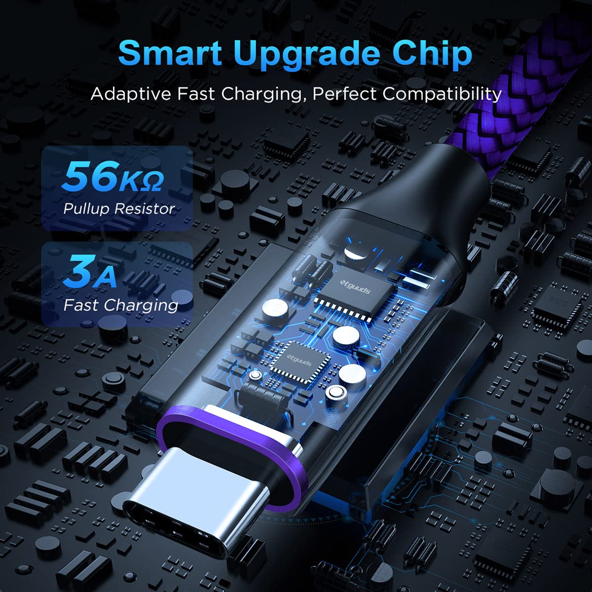 Etguuds 6Ft Usb A To Usb C Cable 3A Fast Charging, 2 Pack Usb A To Usb Type C Charger Cord For Iphone 16 15 Pro/Pro Max/Plus, For Samsung Galaxy S24 S23 S22 S21 S20 S10 A55 A54 Flip Note, Moto, Purple