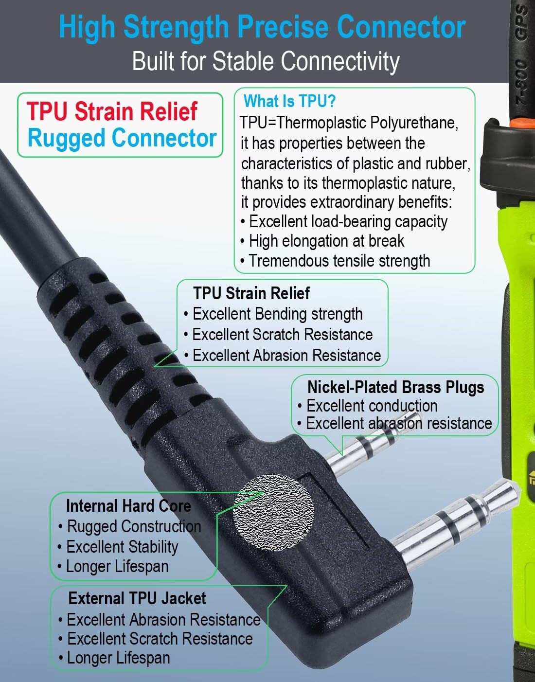 Commountain Heavy Speaker Mic Compatible For Baofeng Radios Bf F8Hp Bf F9 Uv 82 Uv 82Hp Uv 82C Uv 5R Uv 5R5 Uv 5Ra Uv 5Re Uv 5X3 And Kenwood Btech Retevis Samcom Radios, Walkie Talkie Microphone