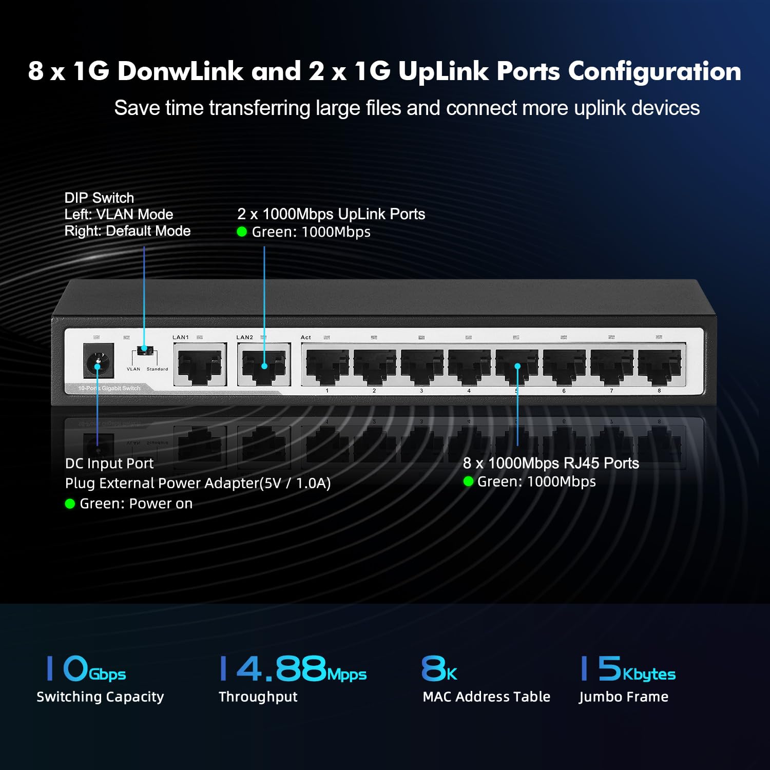 Yulinca 10 Port Gigabit Ethernet Switch, 8 X 100/1000Mbps Ports, 2 Gigabit Uplink, Support Vlan, Metal Fanless Unmanaged Plug An