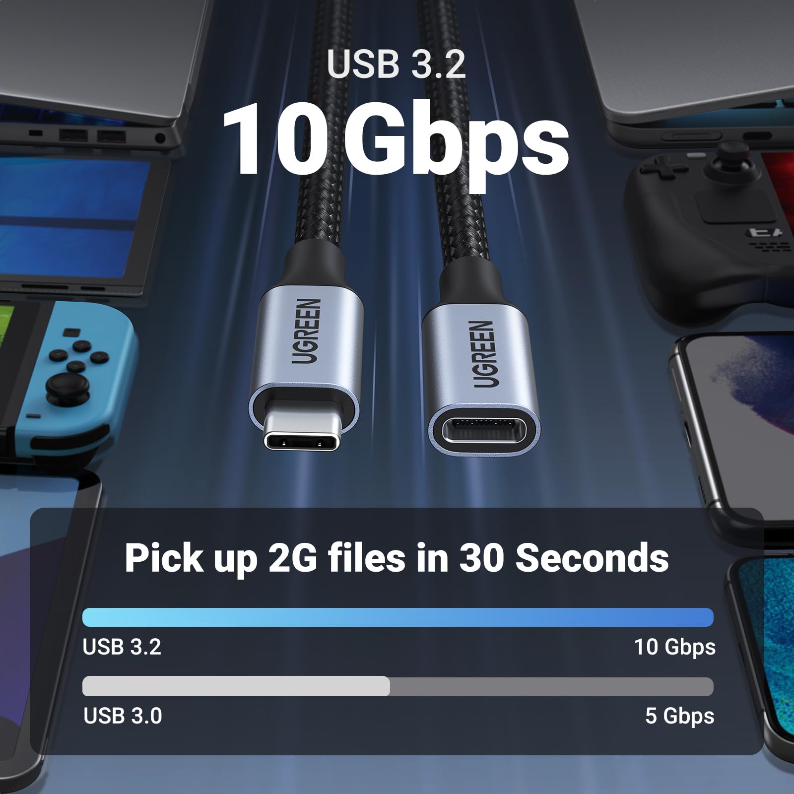 Ugreen Usb C Extension Cable, (10Gbps/100W) Usb C 3.2 Extender, Fast Charging & Transfer Type C Male To Female Cord Compatible W