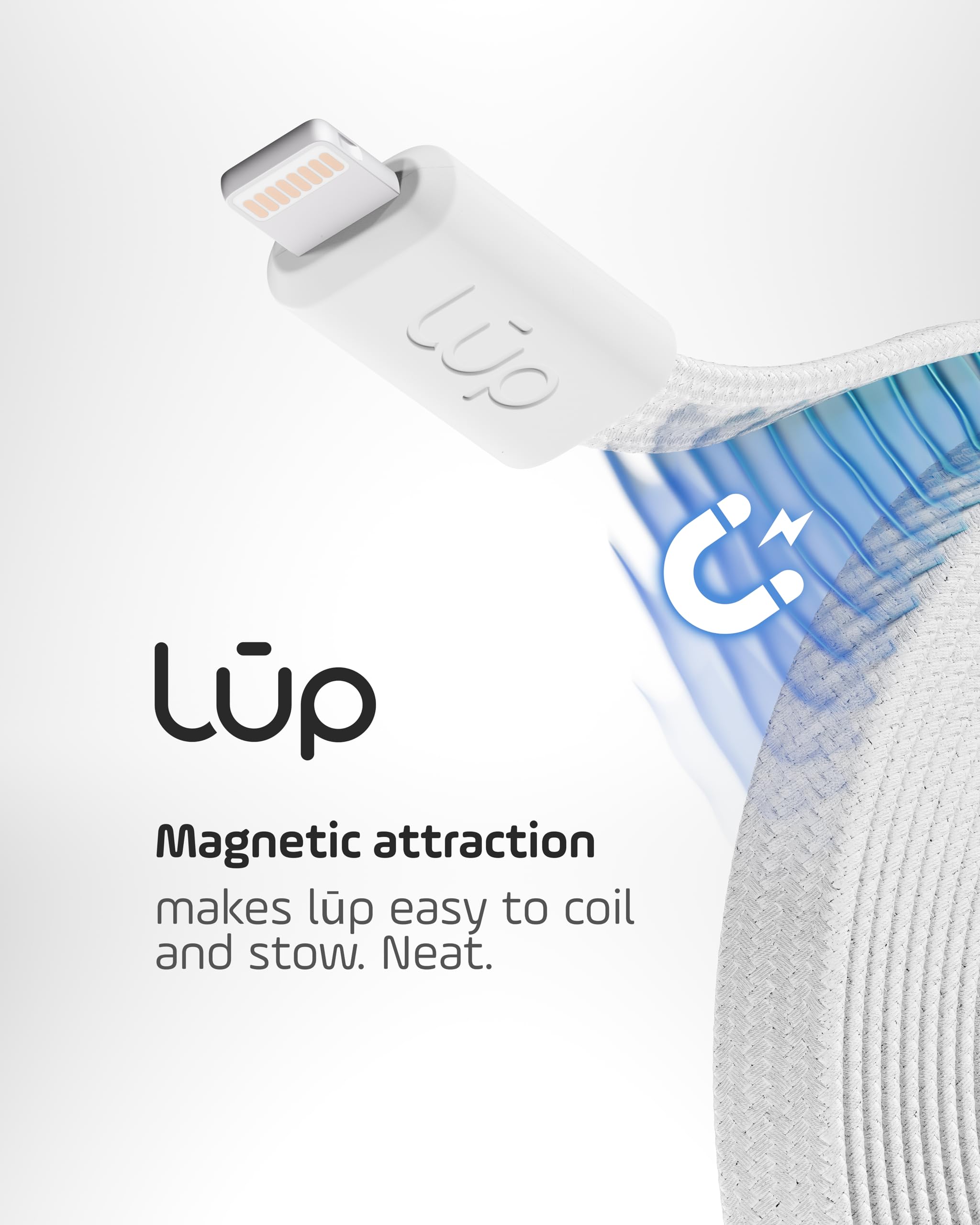 Lup Magnetic Cable | 6.0Ft | Usb C To Lightning |Charging Only | Magnetic Charger Cord Compatible With Iphone Magnetic Charging