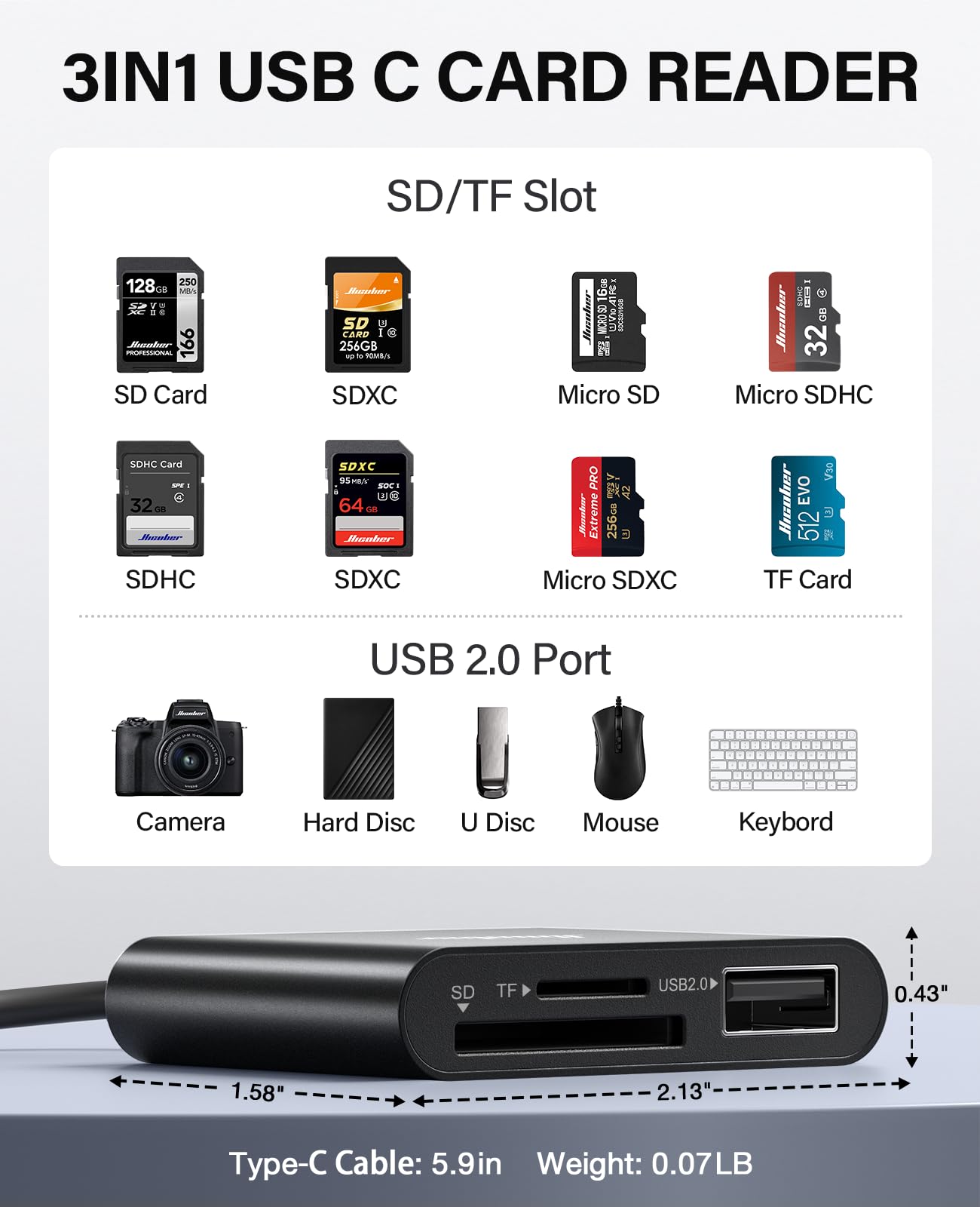 Hicober USB C SD Card Reader UCN 3298 2TB 5Gbps Aluminum Black
