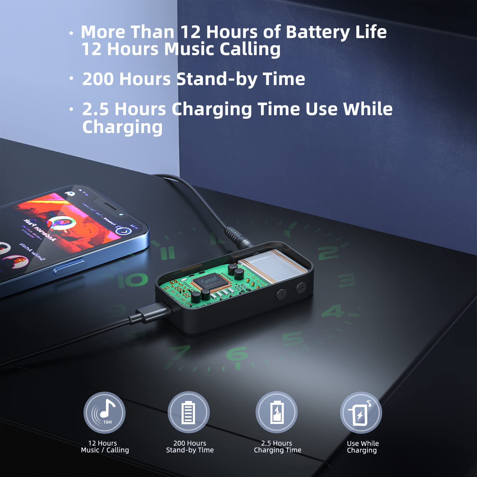 Smof Aux Bluetooth Adapter For Car,Bluetooth 5.0 Receiver/Portable Hands Free Call/Car Stereo Music/Noise Cancelling/Wireless Audio Adapter With Microphone For Home,Black