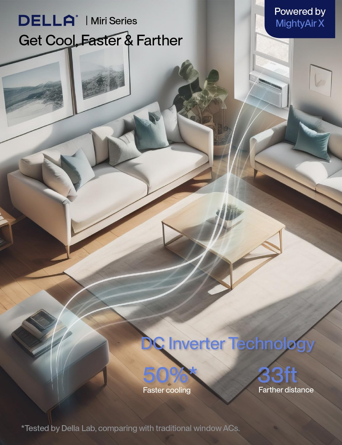 Della 12000 Btu Smart Inverter Window Air Conditioner Ultra Quiet Ac Unit Cools Up To 520 Sq.Ft, Energy Star Certified, Works Wi