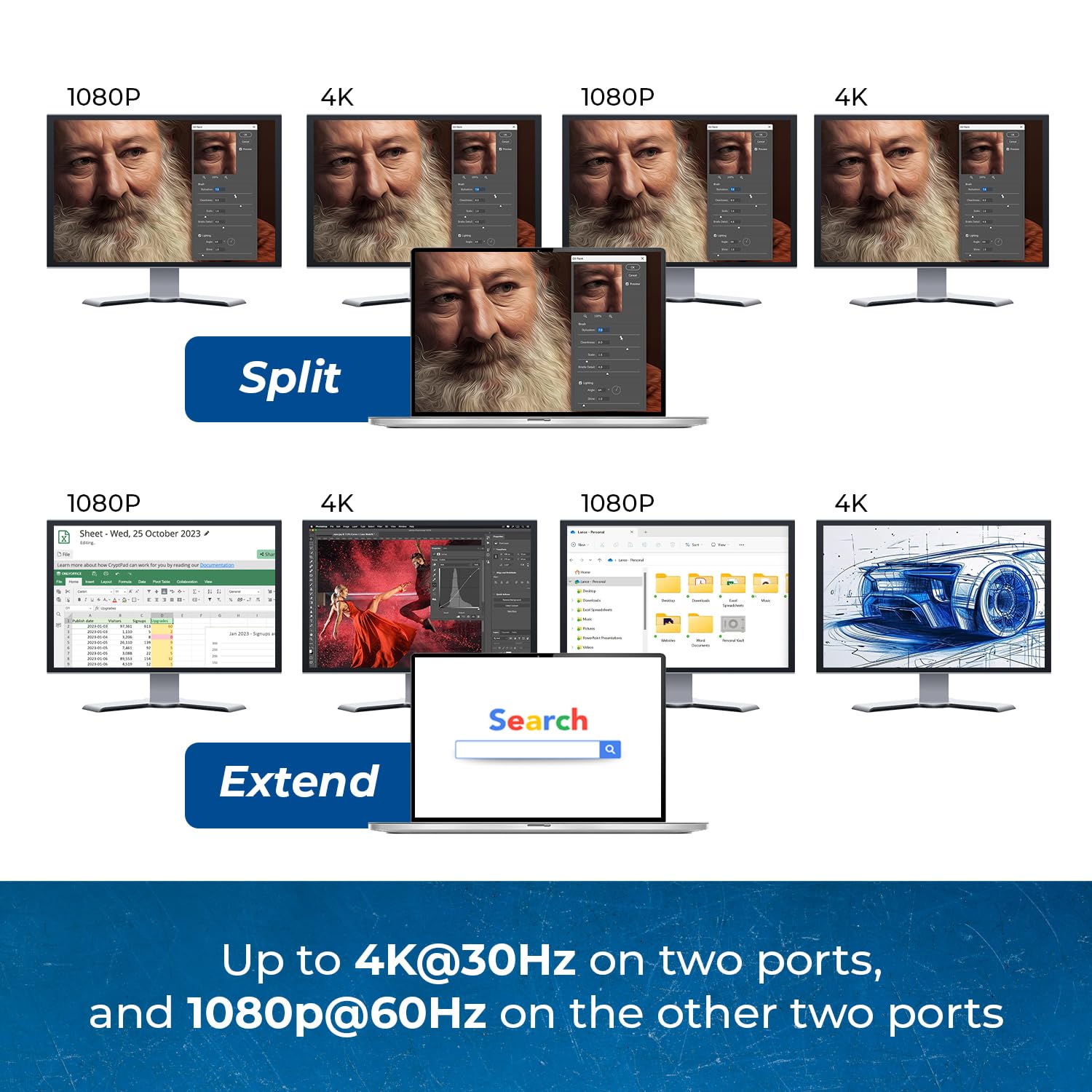 Orei Splitextend Hdmi Splitter Extended Display For Quad Monitor - Multi-Monitor Display 5 Separate Screens - Usb-C Adapter To H