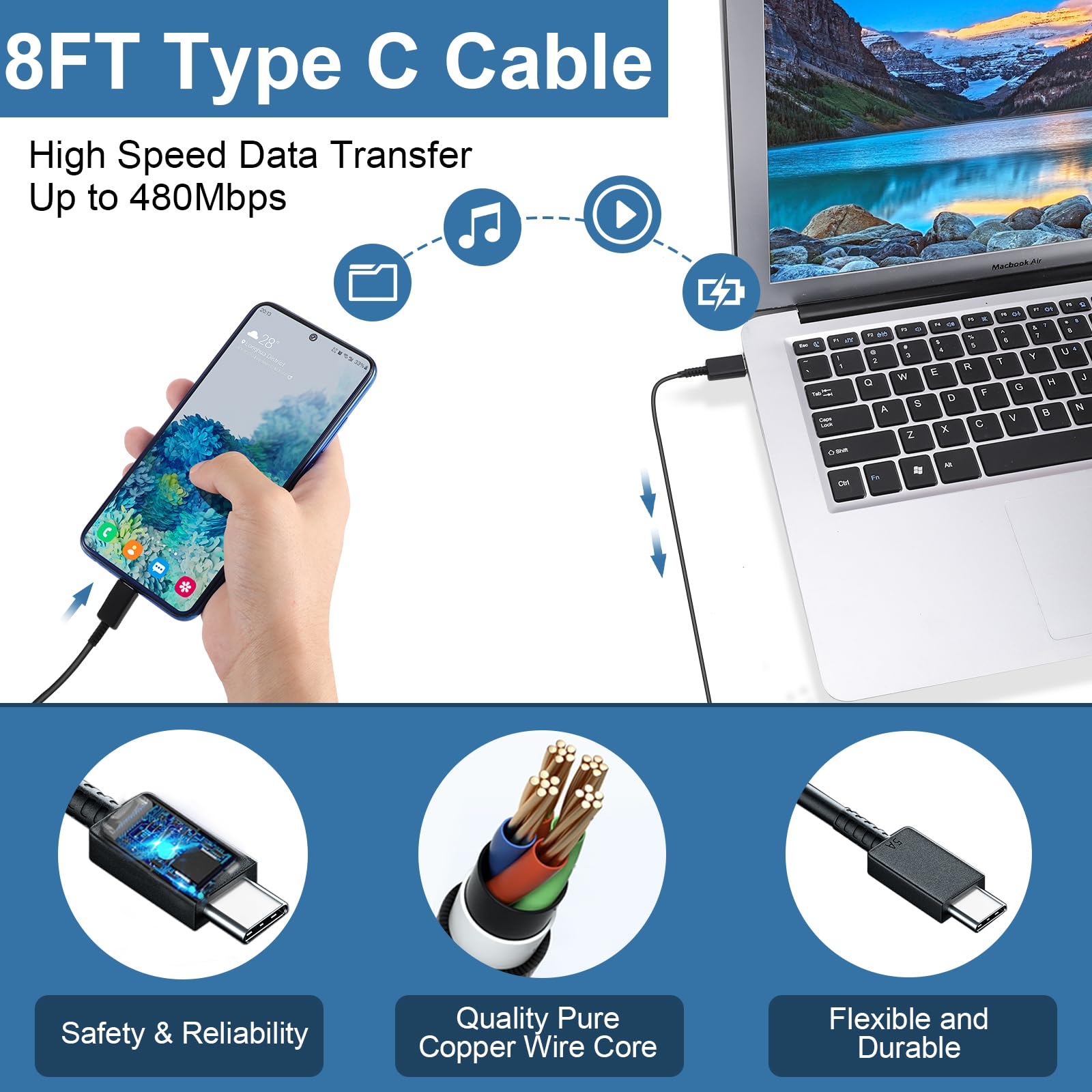 45W Usb C Fast Charger Block, Super Fast Type C Wall Charger For Samsung Galaxy S23 Ultra/S23/S23+/S22 Ultra/S22/S21/S20/Note 10