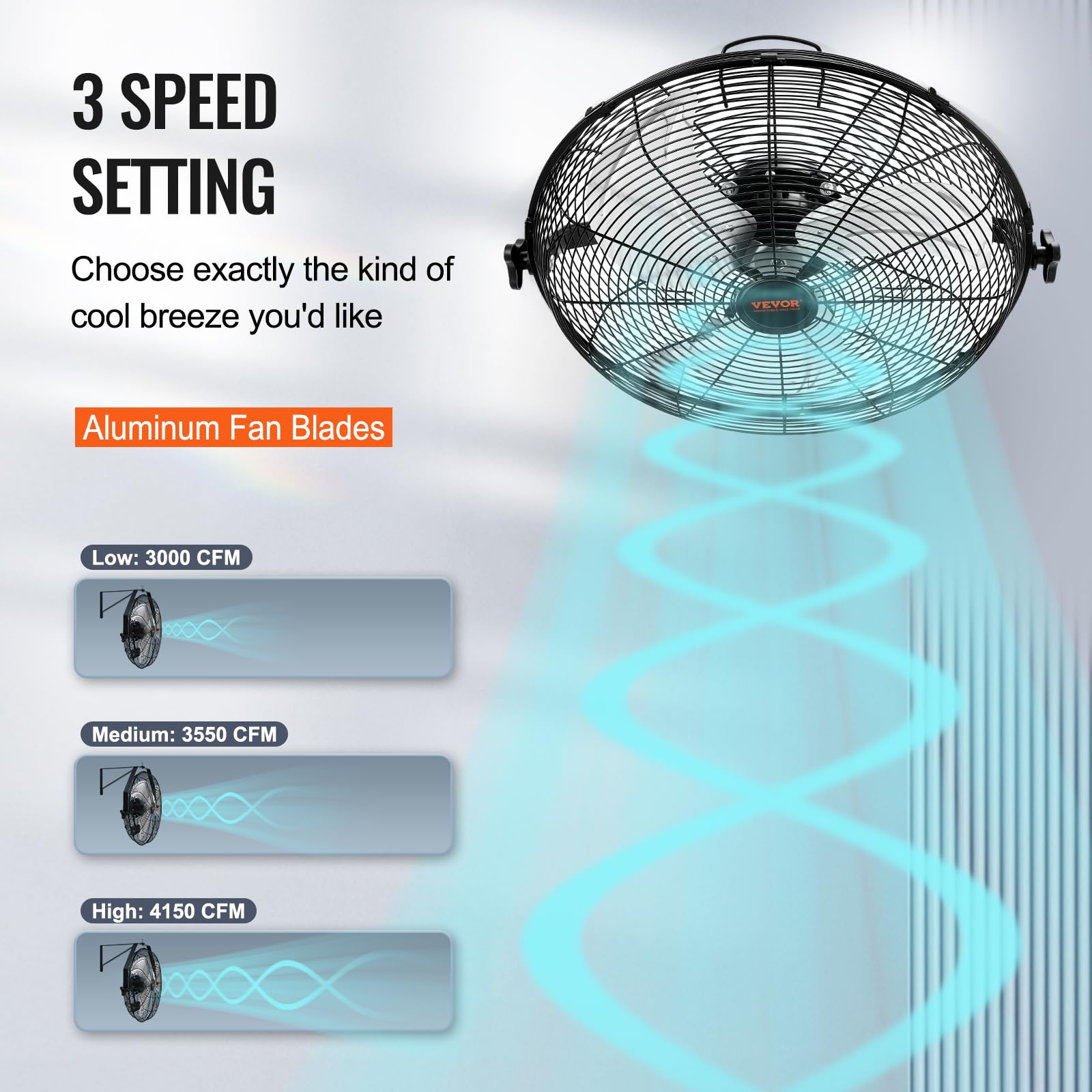 Vevor Wall Mount Fan, 2 Pcs 18 Inch Waterproof, 3 Speed High Velocity Max. 4000 Cfm Industrial Wall Fan For Indoor, Commercial,