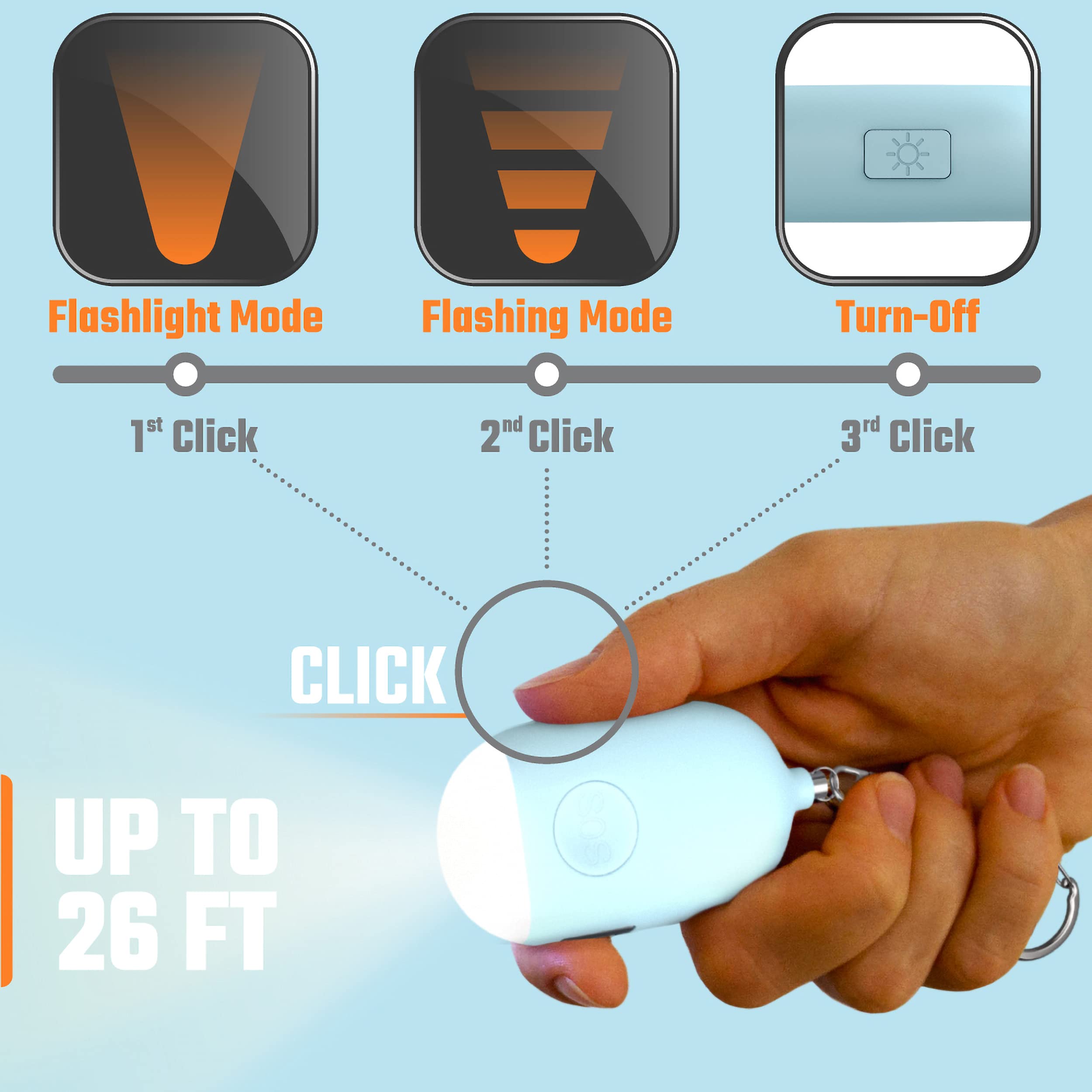 Personal Alarm Keychain For Women Self Defense   2 Pack Usb Rechargeable 130 Db Loud Safety Siren Whistle With Led Light   Panic