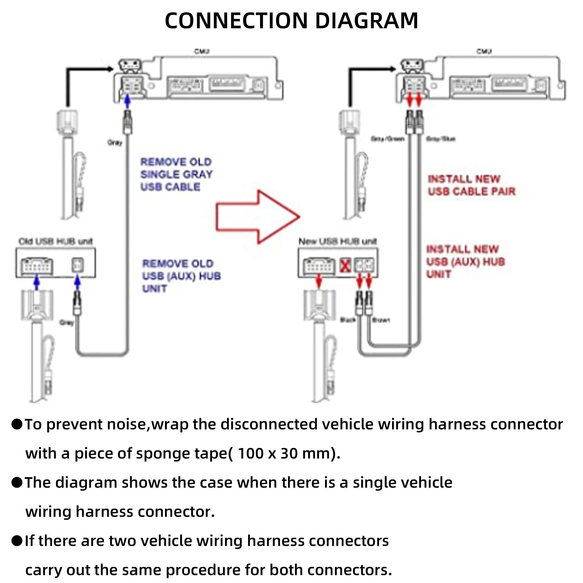 Dasbecan Tk78 66 9U0C Mazda Apple Carplay Android Auto Retrofit Kit Compatible With Mazda 2 3 6 Cx3 Cx5 Cx9 Mx5 Miata 2014 2020