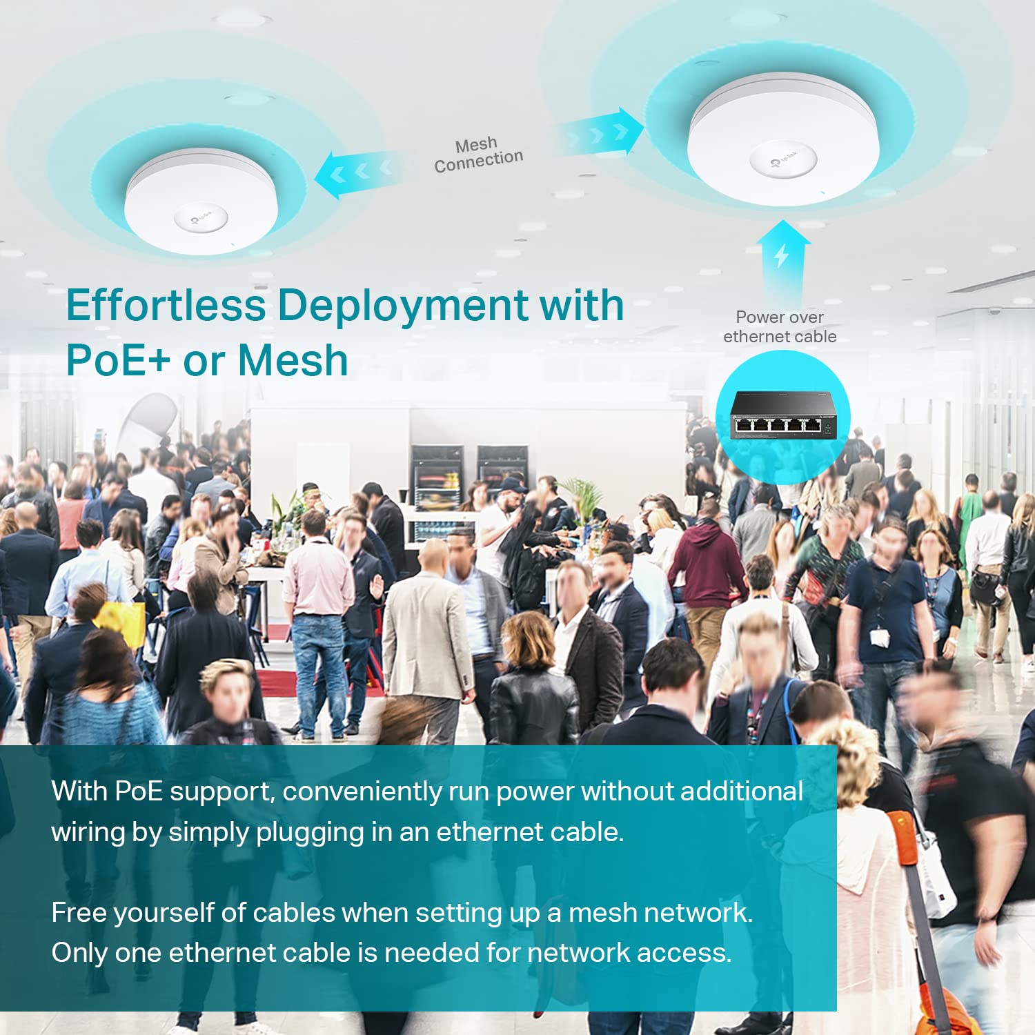 Tp Link Eap660 Hd | Omada Wifi 6 Ax3600 Wireless 2.5G Access Point For High Density Deployment | Ofdma, Mesh, Seamless Roaming &