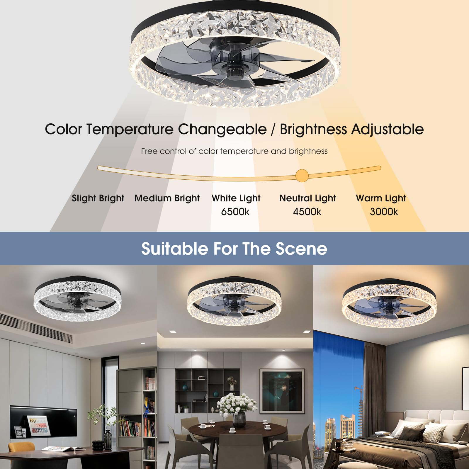 Ahawill Ceiling Fan With Light, 15.7'' Flush Mount Ceiling Fan, Dimmable, Reversible, Noiseless, Small Ceiling Fans For Bedroom,